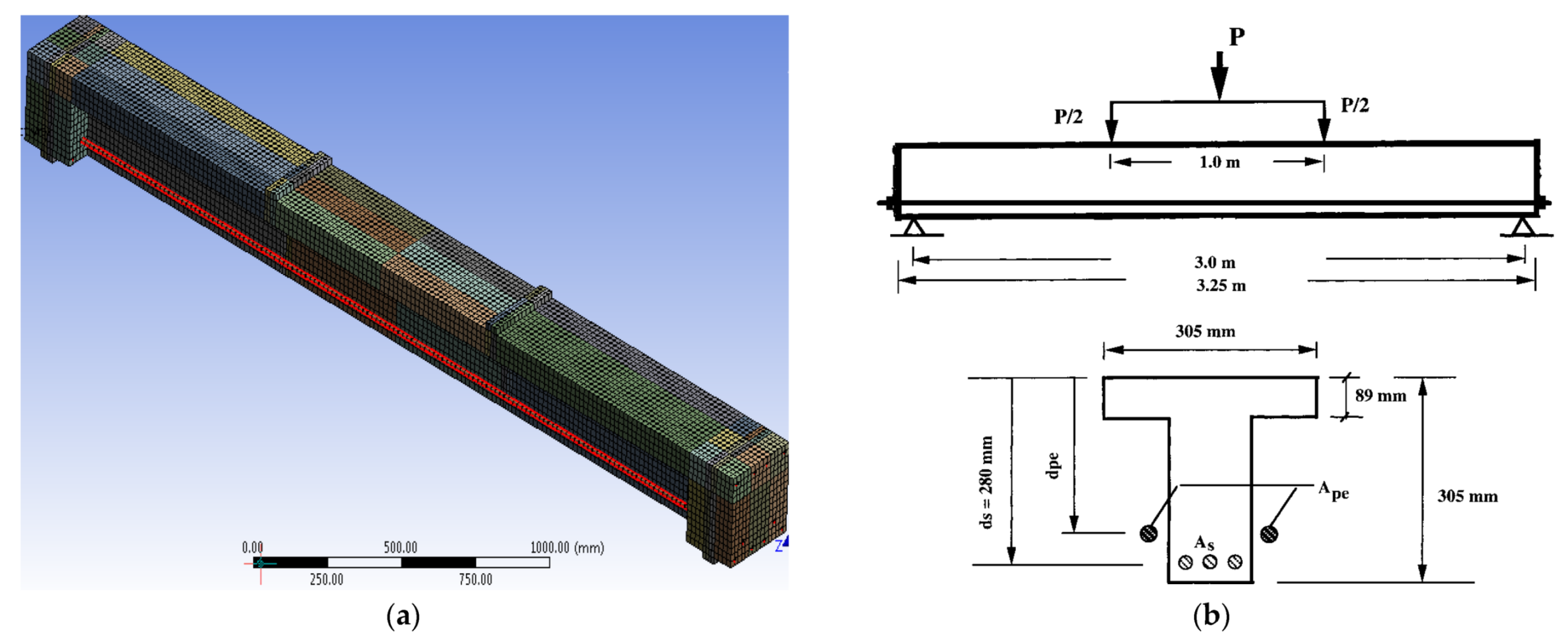 Applsci 12 00171 g011