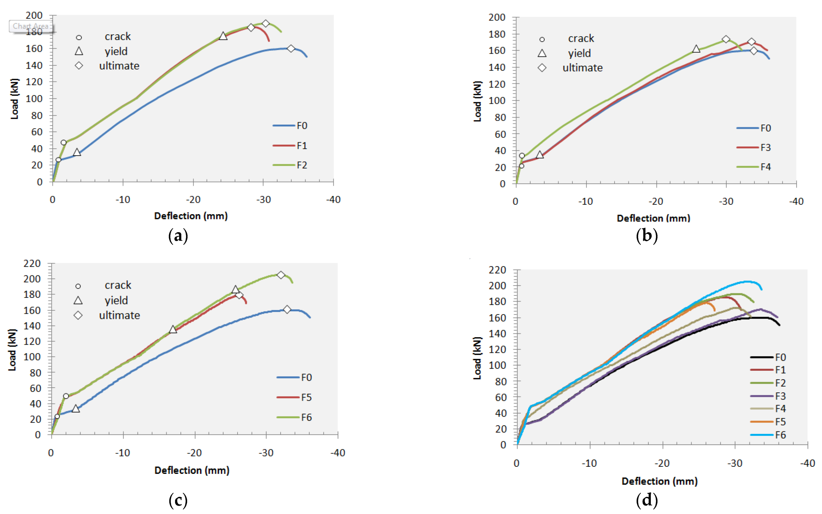 Applsci 12 00171 g017