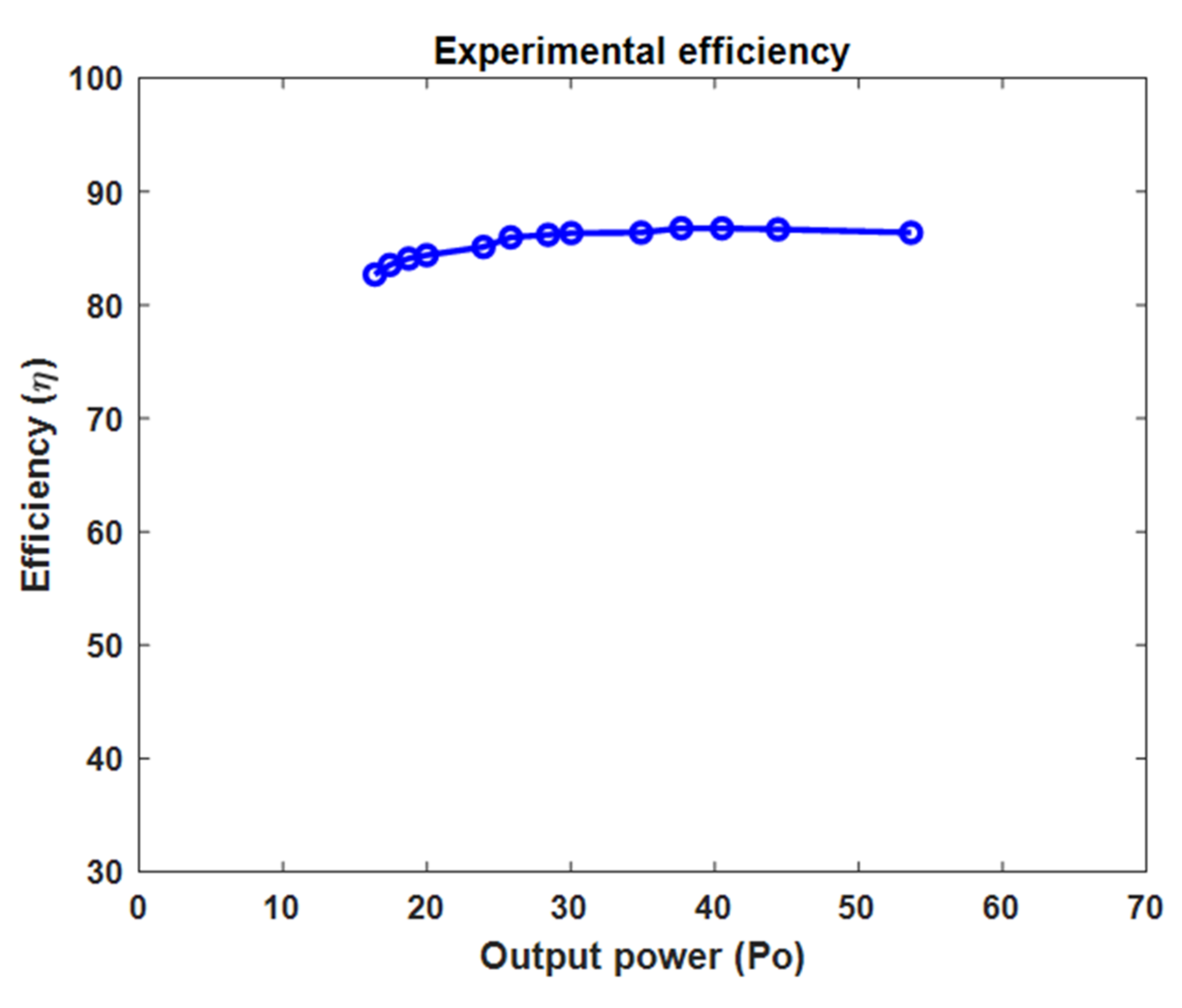 Applsci 12 00178 g023