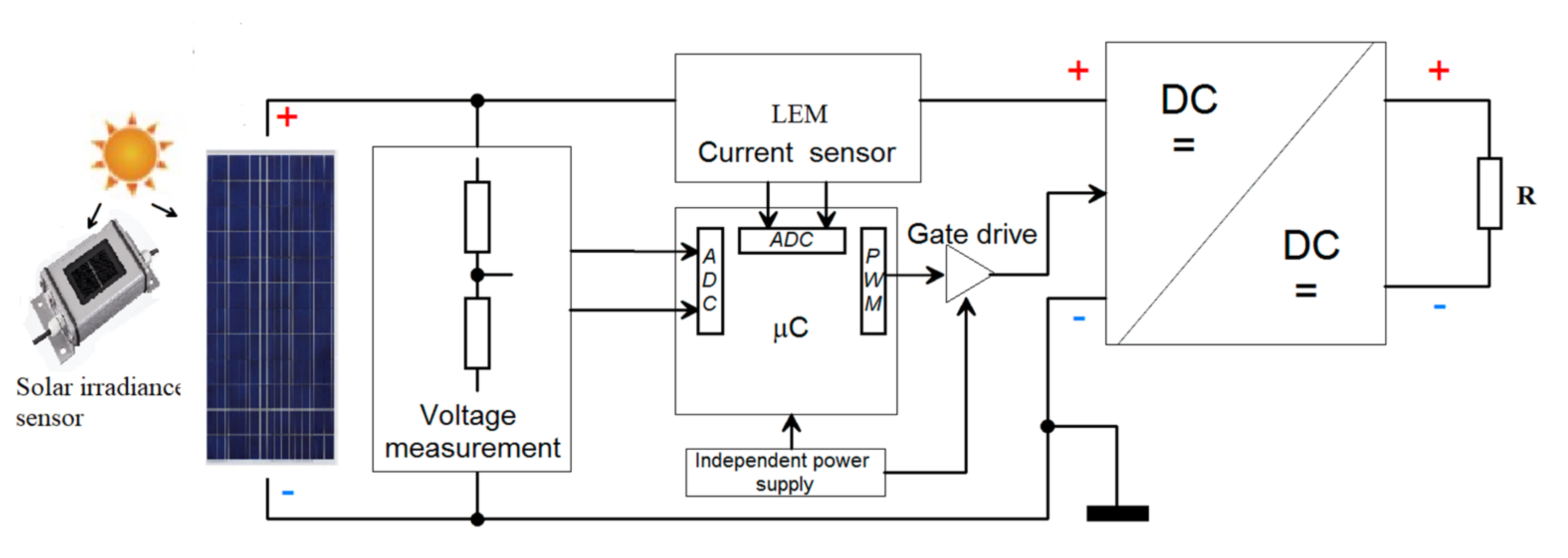 Applsci 12 00178 g024