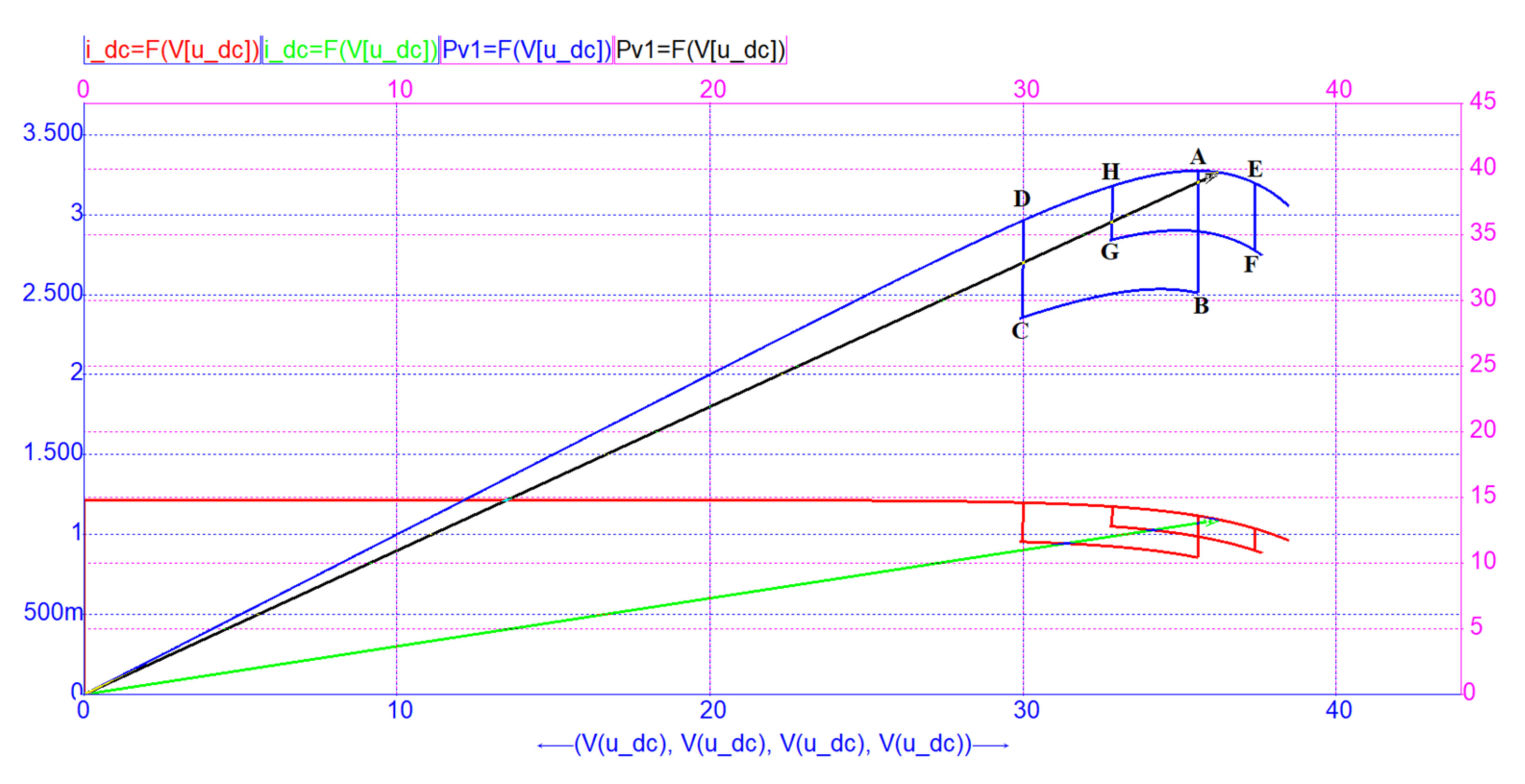 Applsci 12 00178 g026