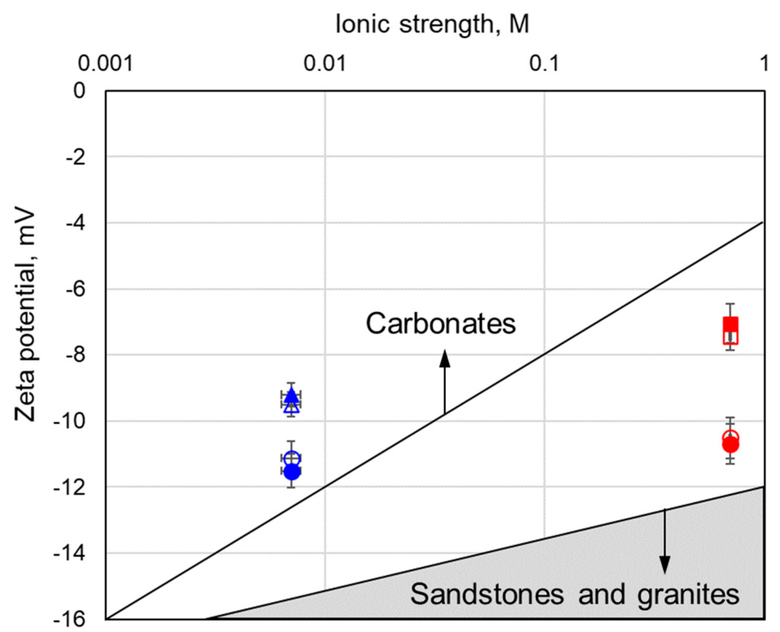 Applsci 12 00180 g002