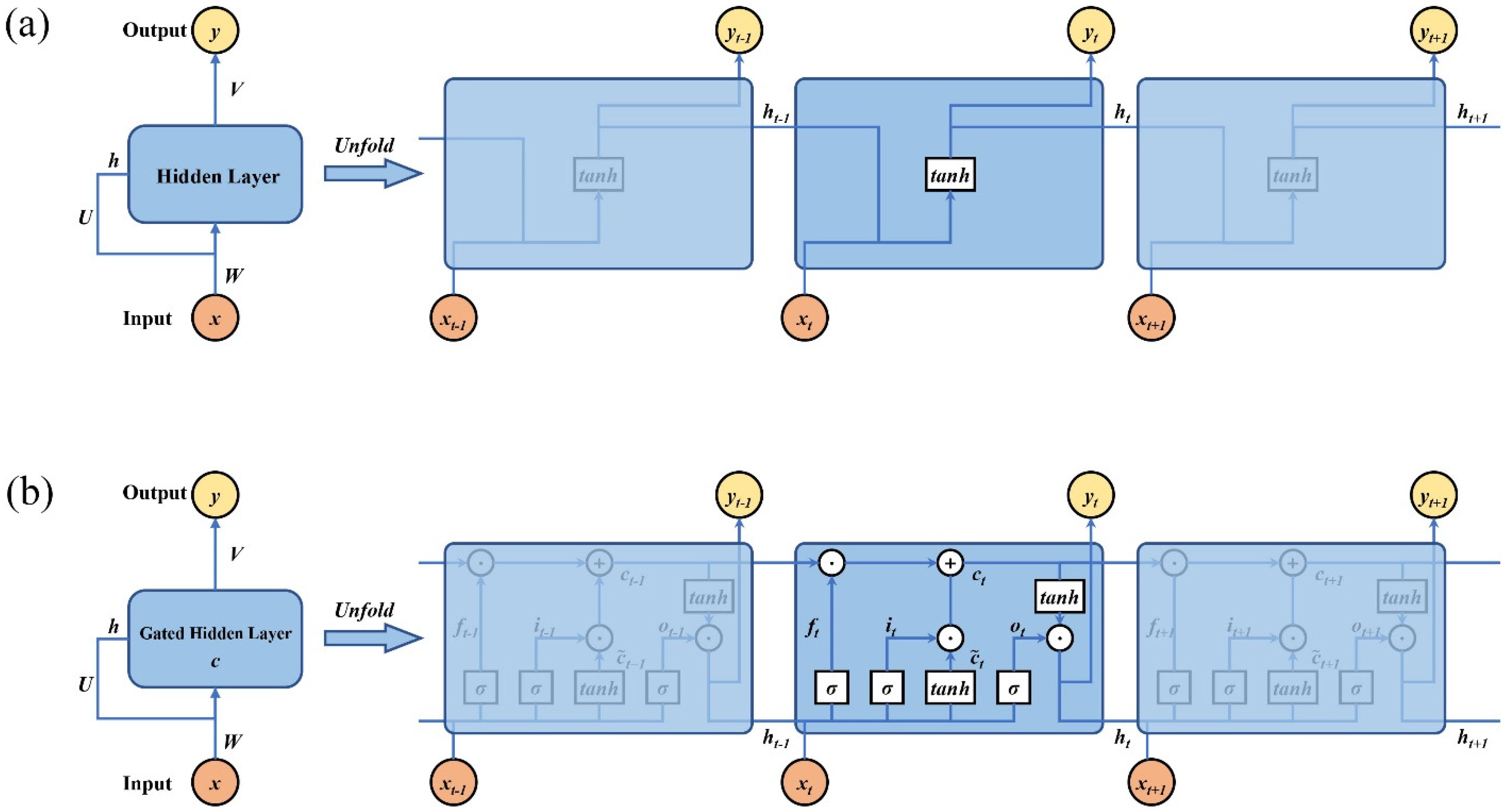 Applsci 12 00181 g001