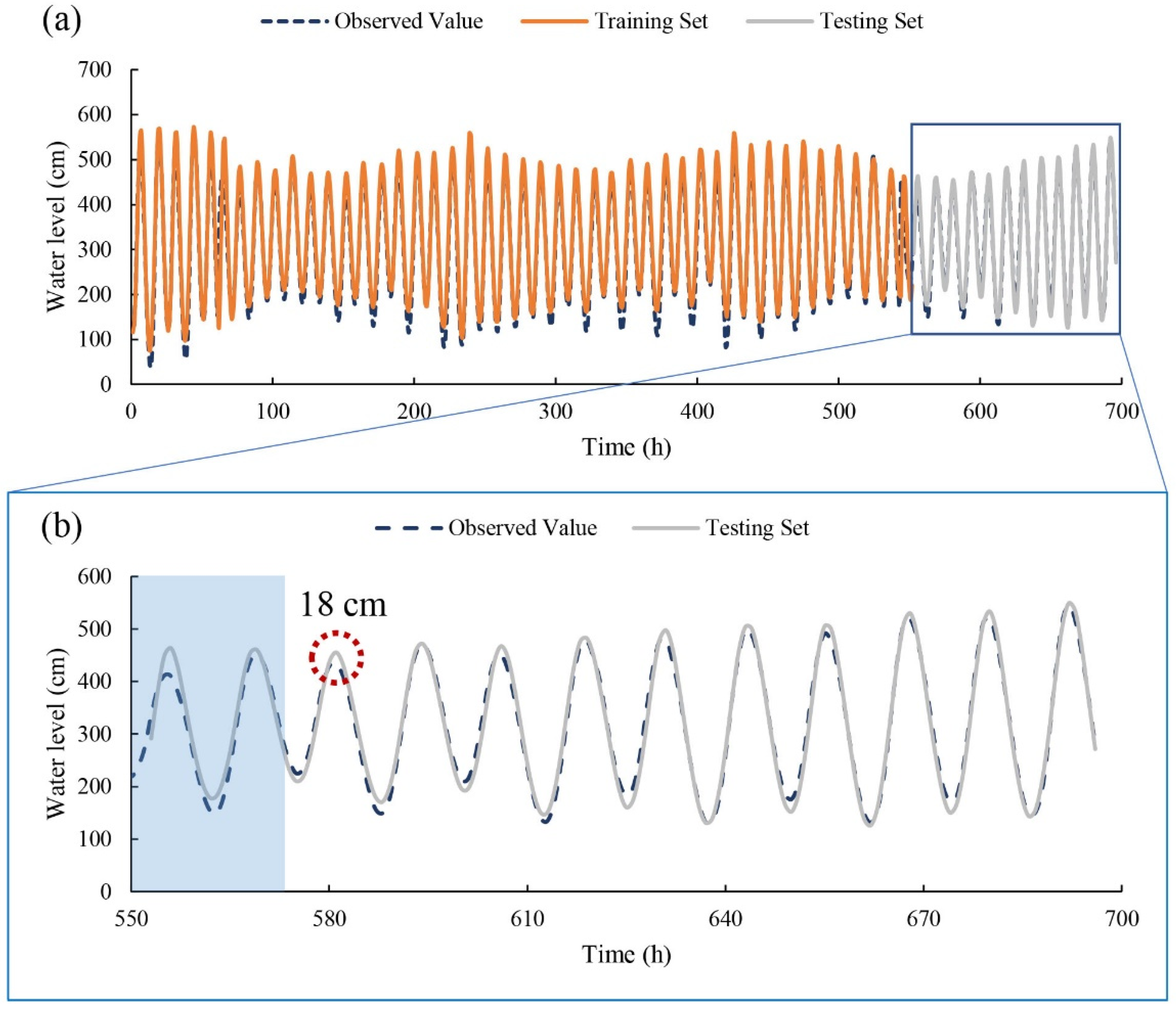 Applsci 12 00181 g004