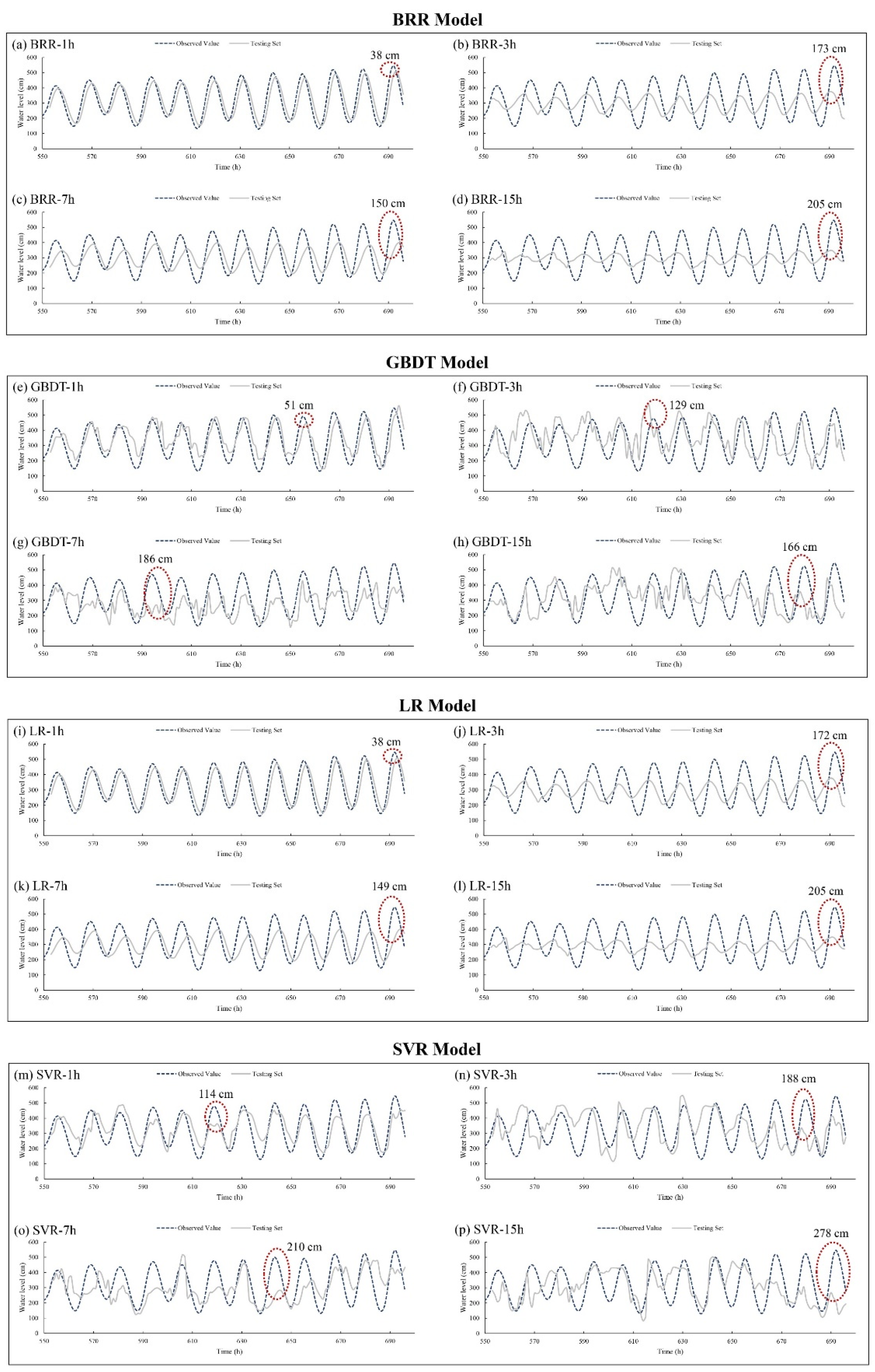 Applsci 12 00181 g007