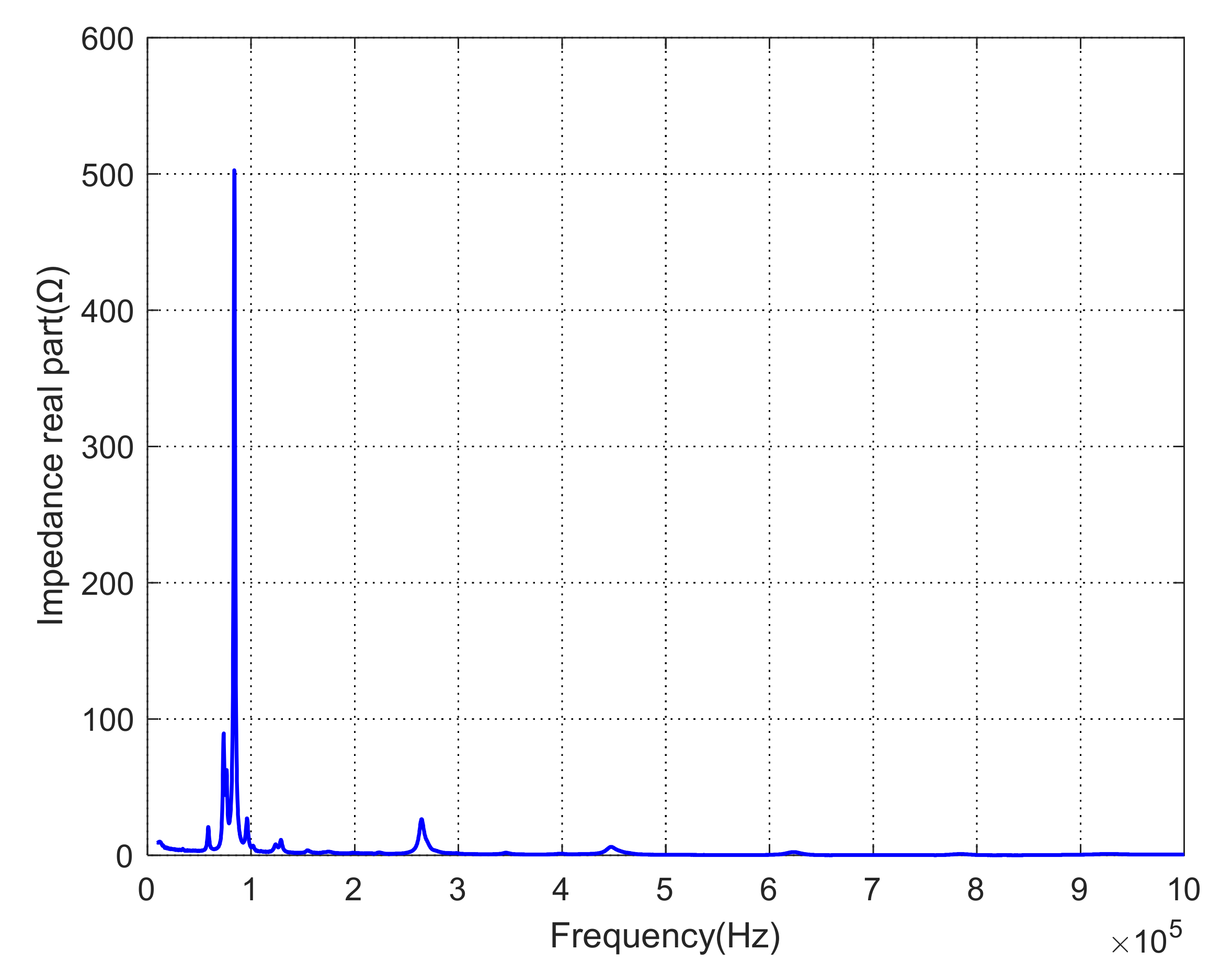 Applsci 12 00189 g010