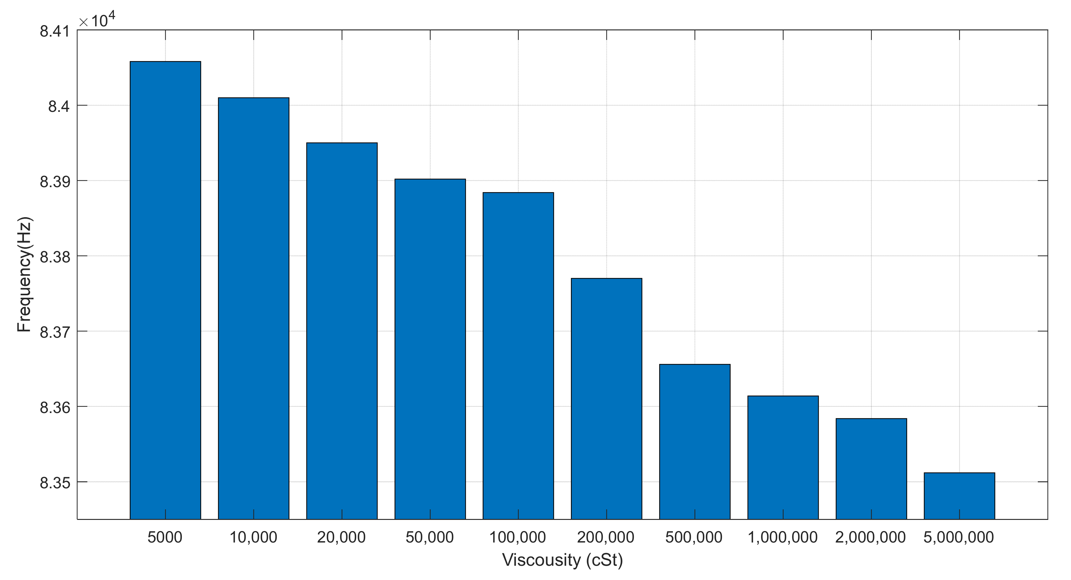 Applsci 12 00189 g013