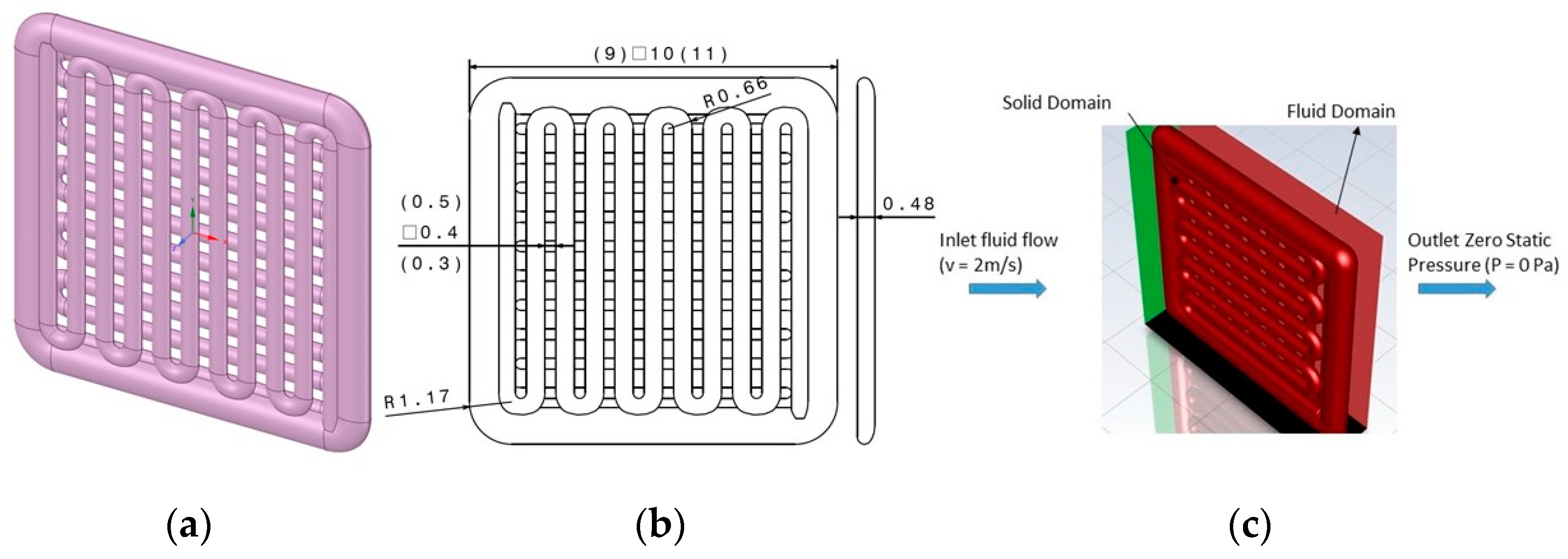 Applsci 12 00191 g002