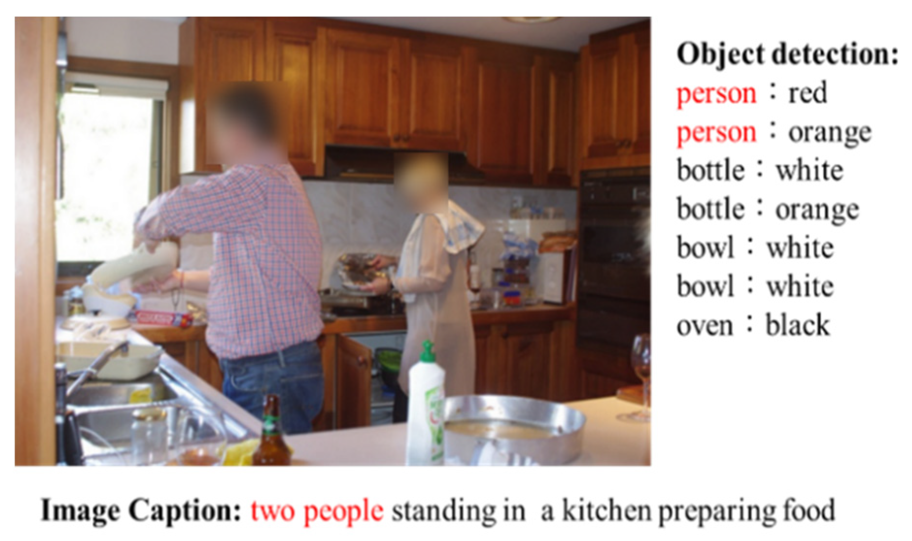 Applsci 12 00209 g016