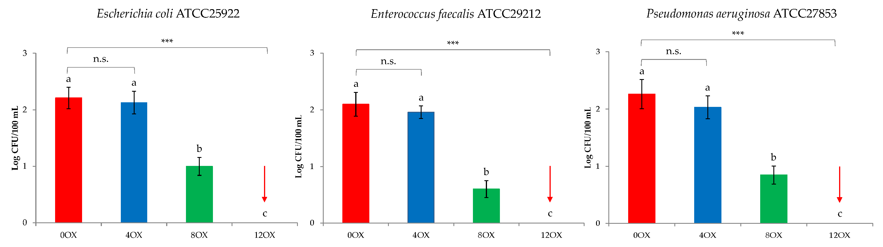 Applsci 12 00210 g002
