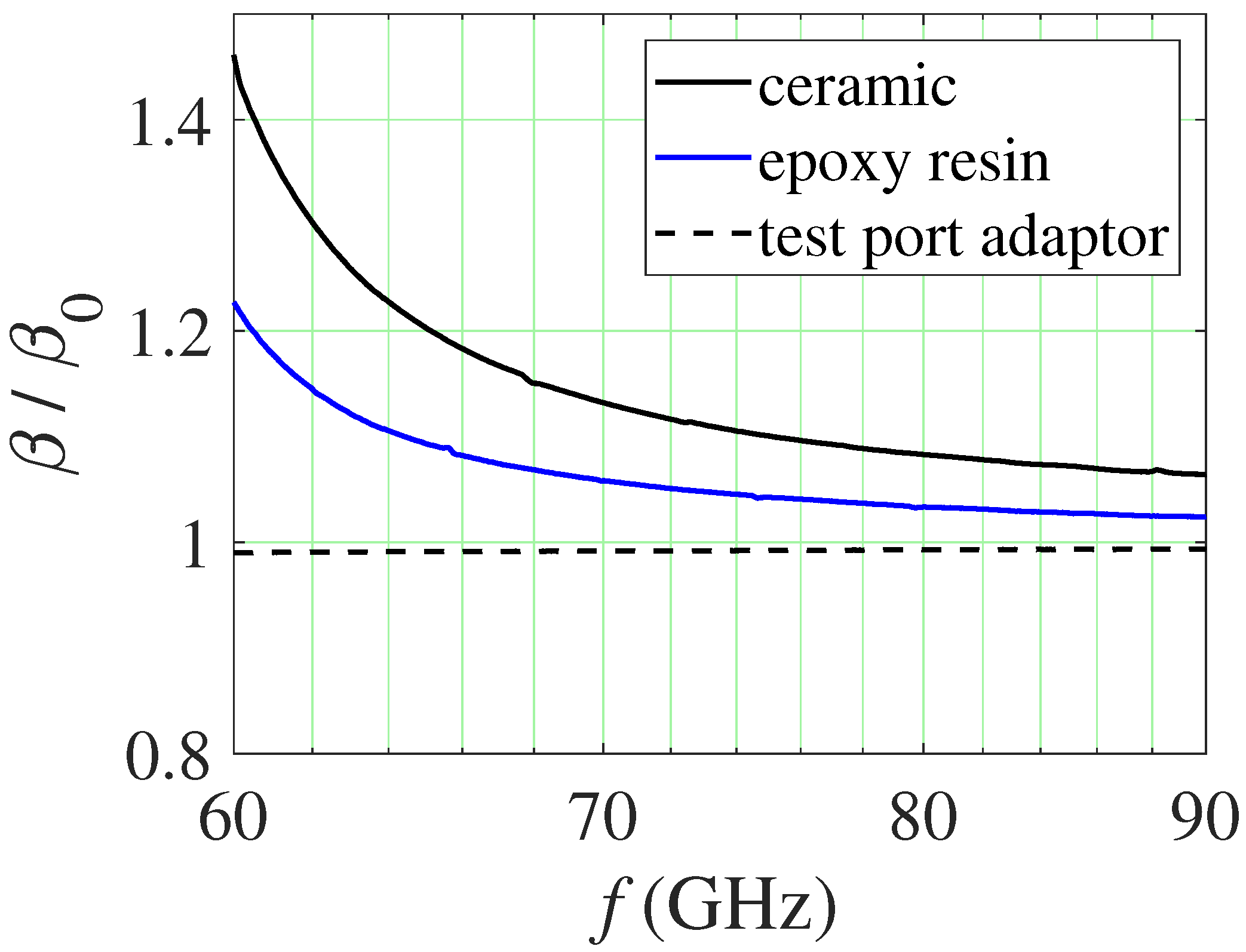Applsci 12 00212 g011