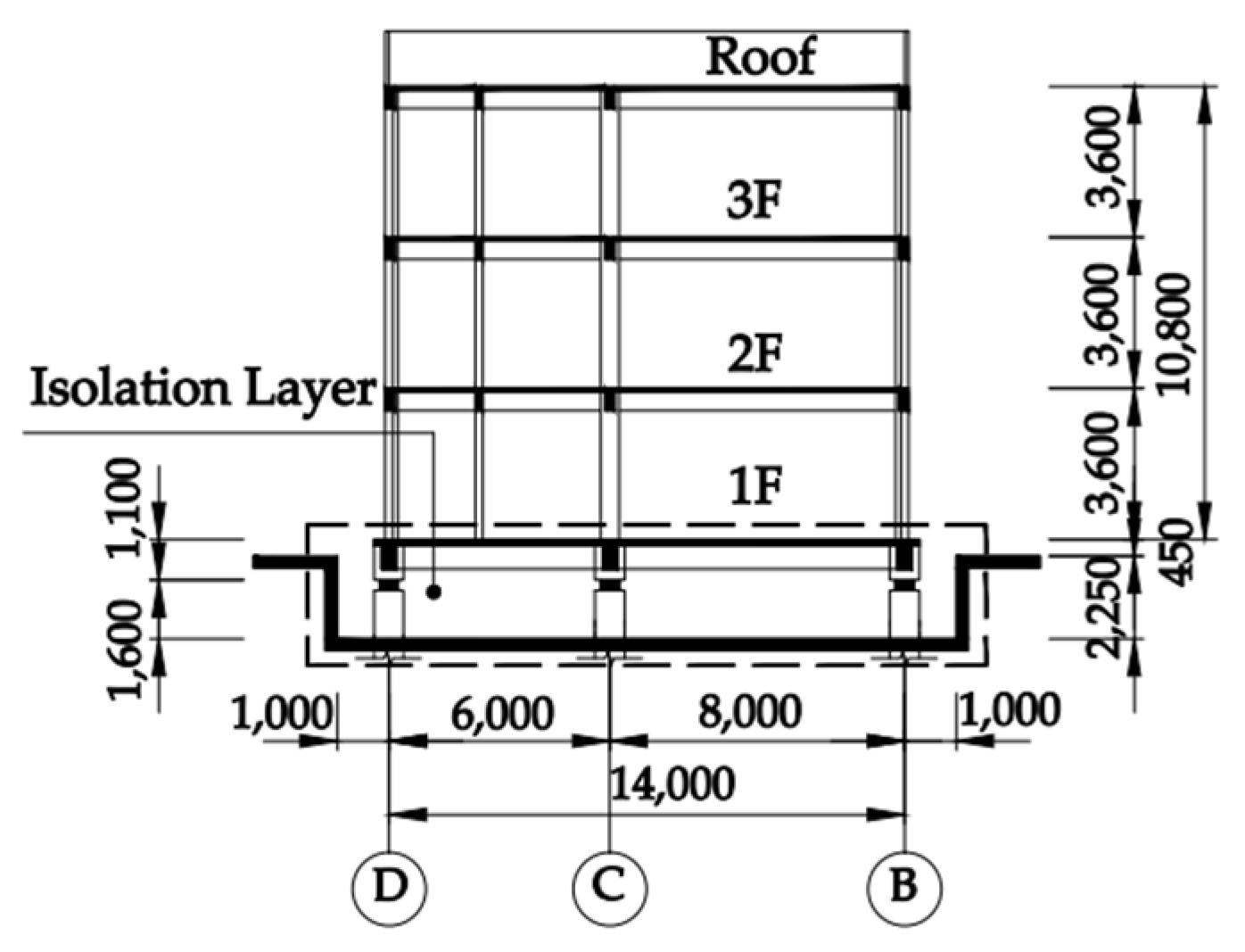 Applsci 12 00232 g002