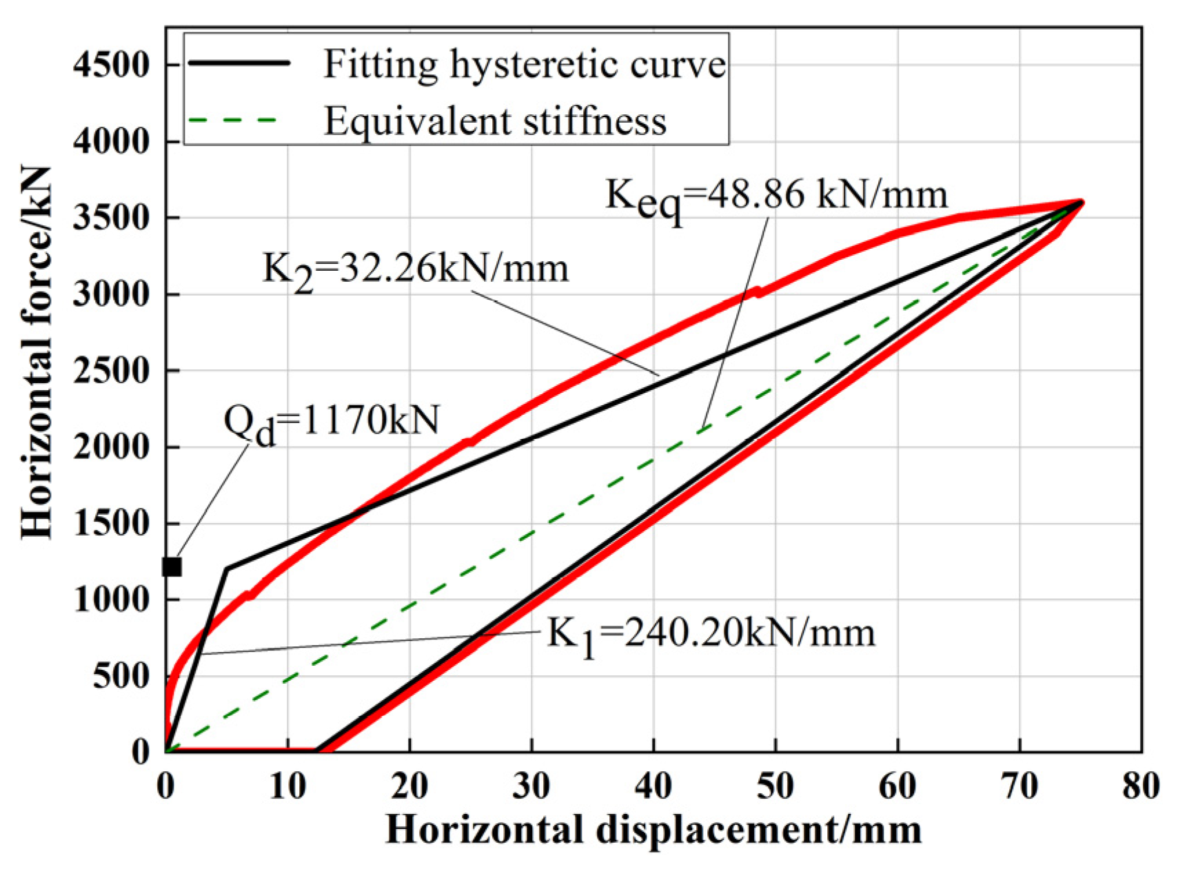 Applsci 12 00232 g021