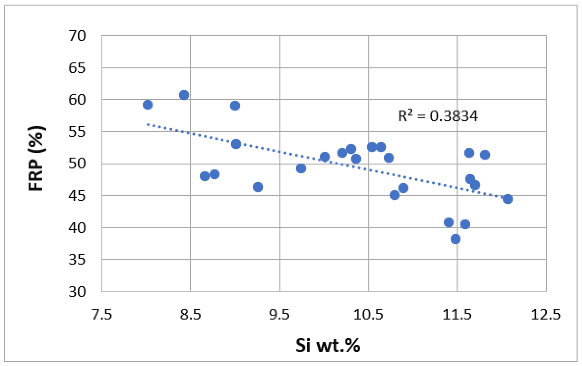 Applsci 12 00237 g003