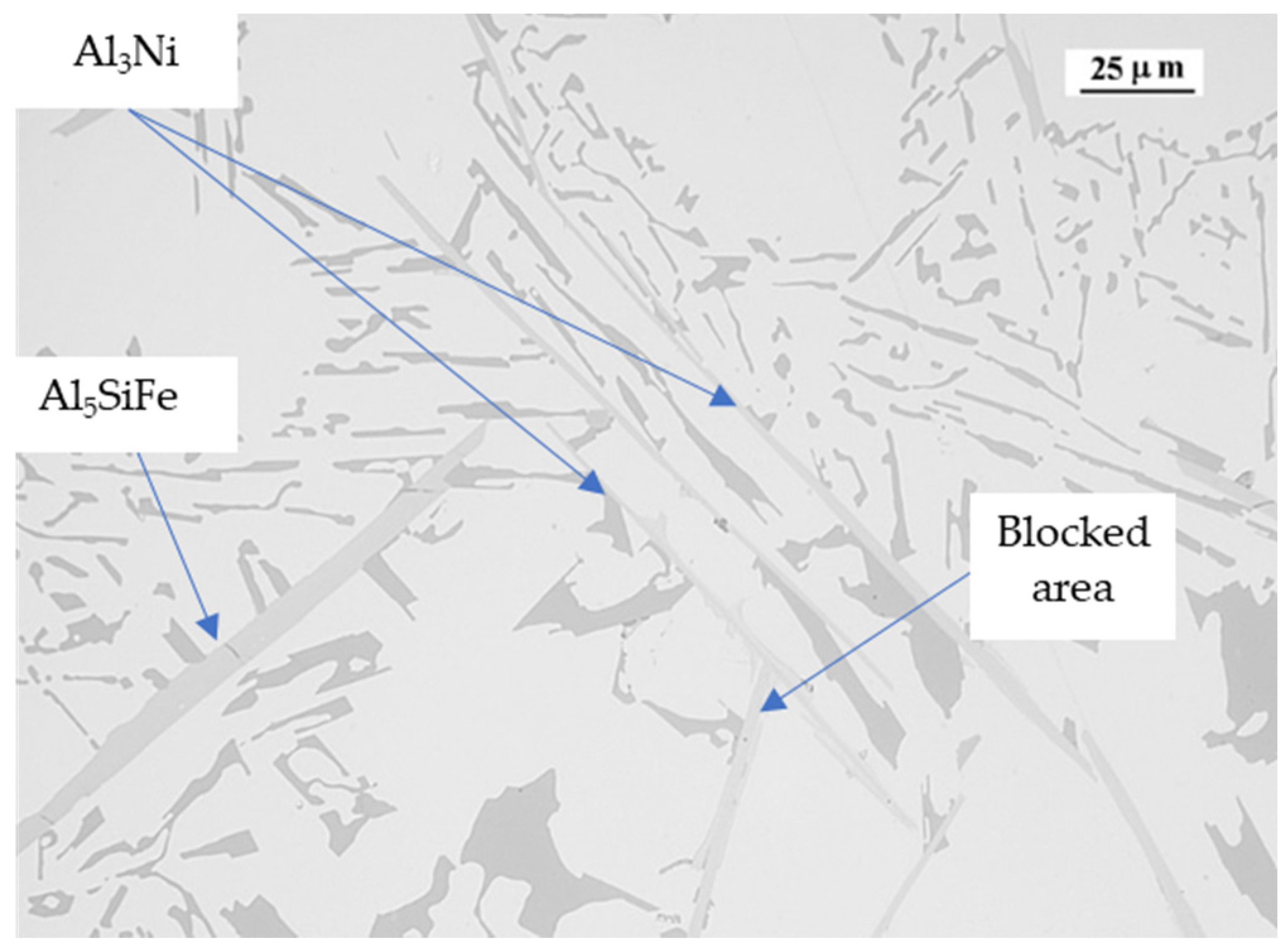 Applsci 12 00237 g011