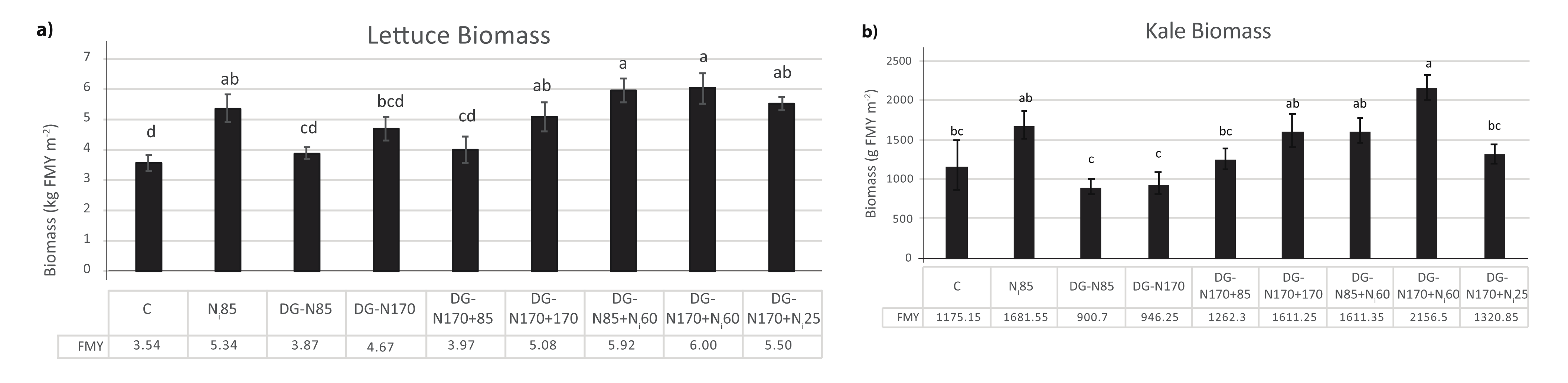 Applsci 12 00248 g001