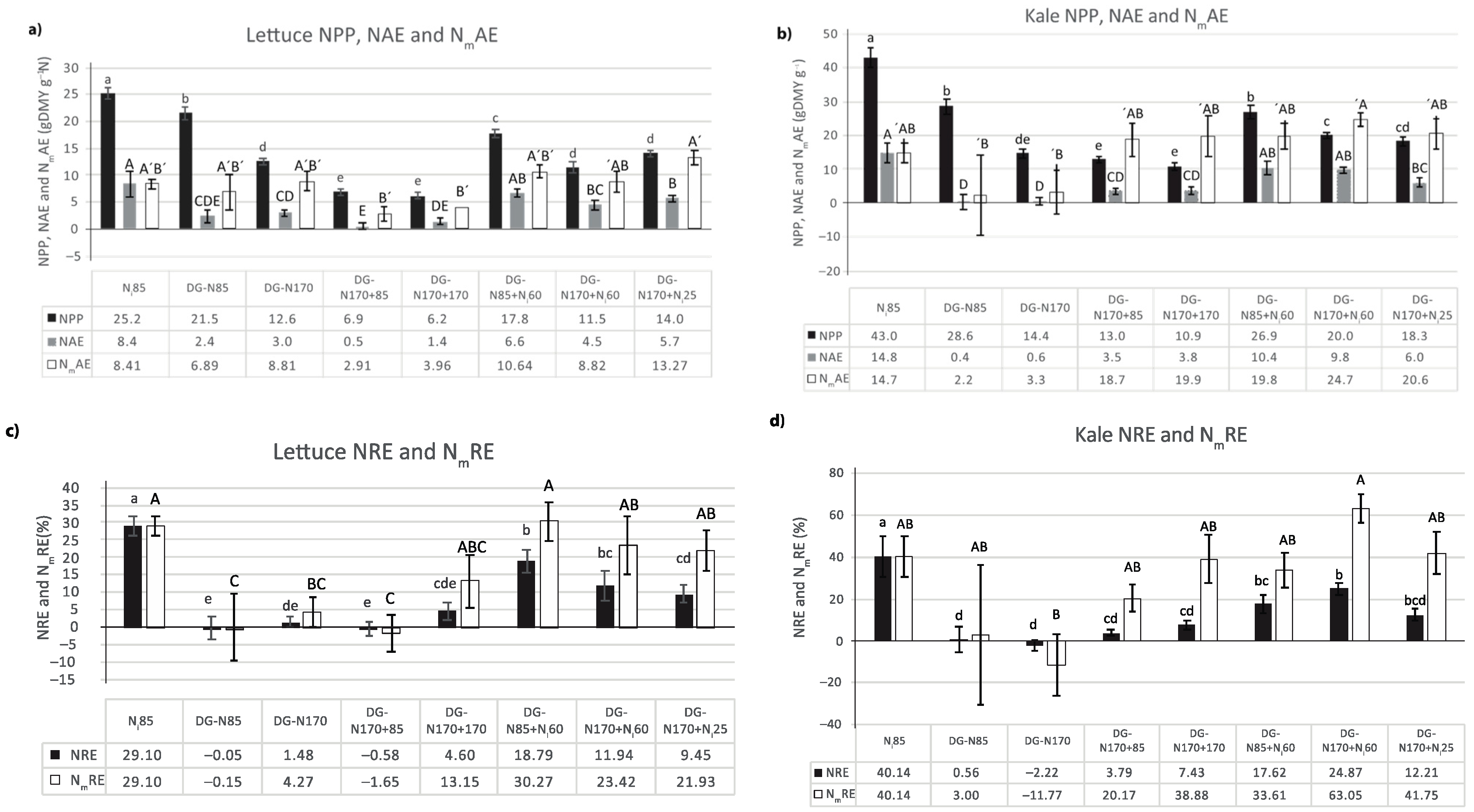 Applsci 12 00248 g002