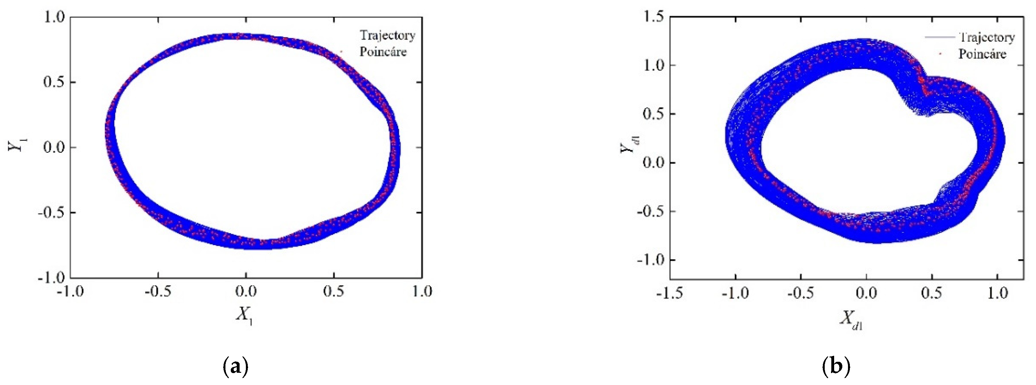 Applsci 12 00250 g009a