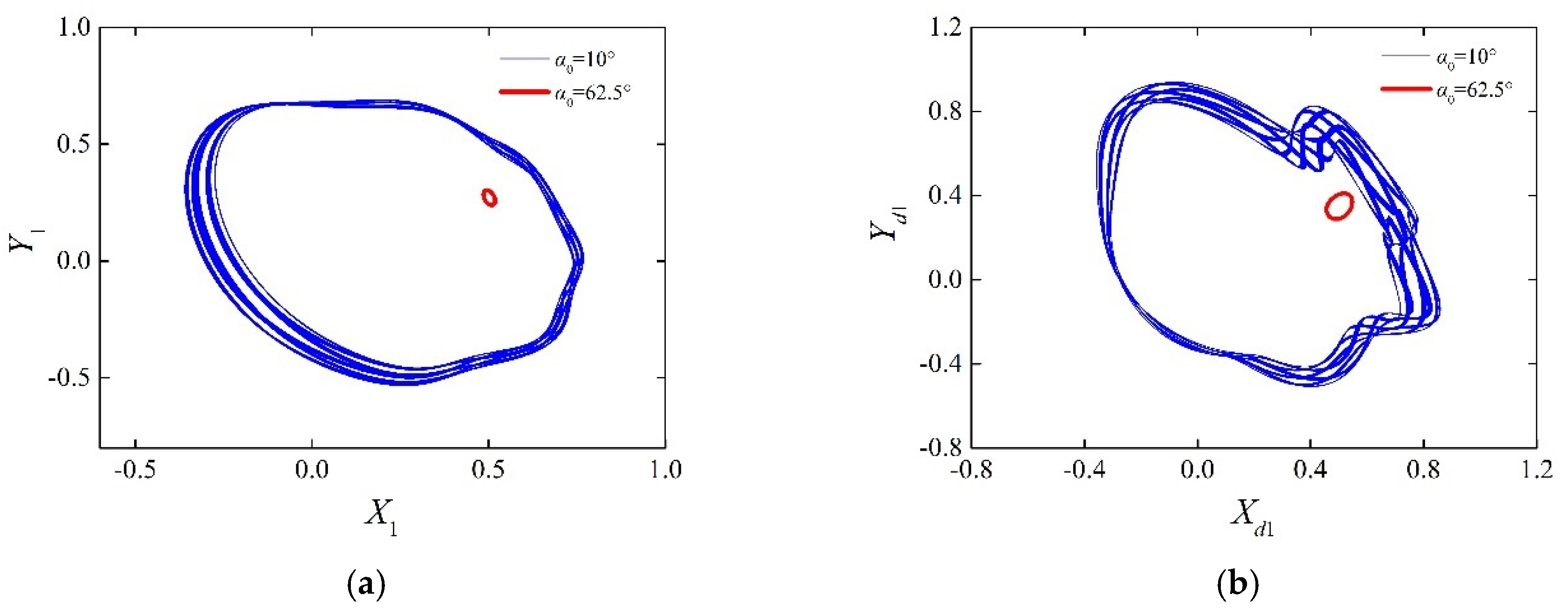 Applsci 12 00250 g011