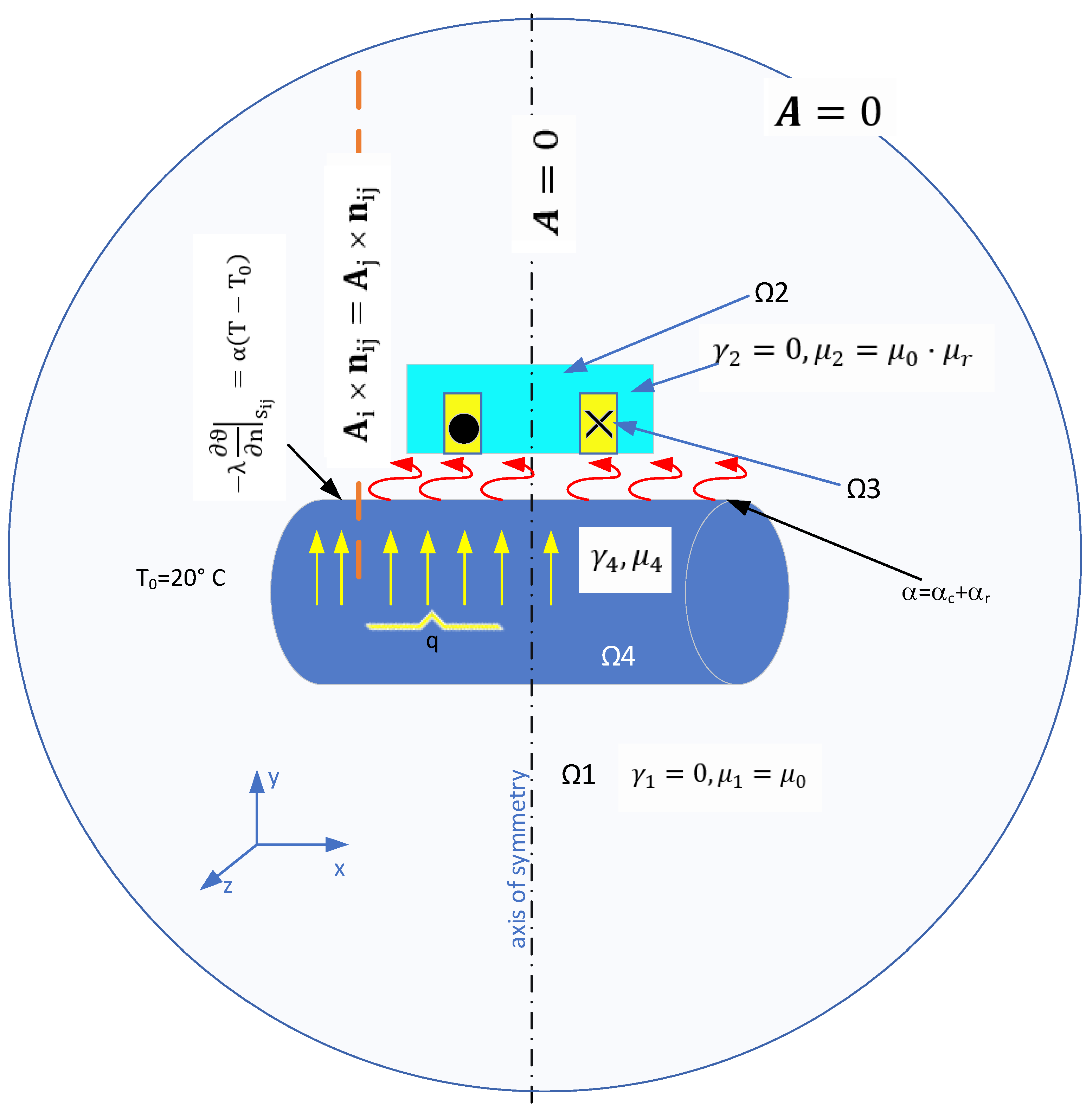 Applsci 12 00261 g006