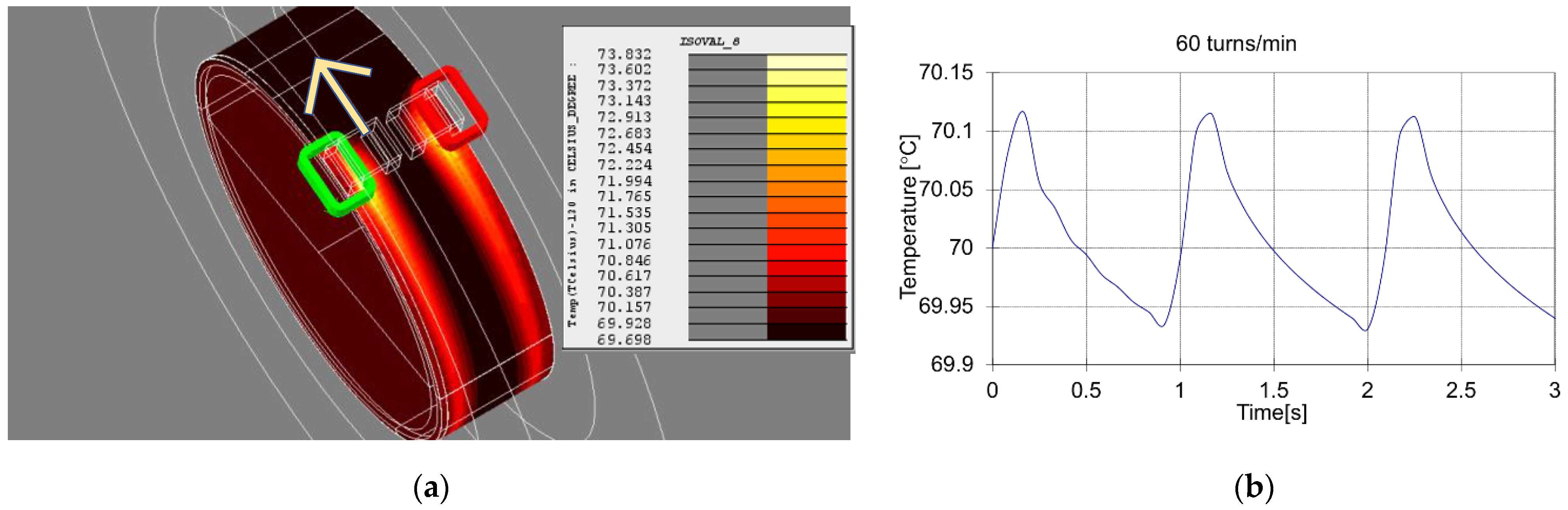 Applsci 12 00261 g010
