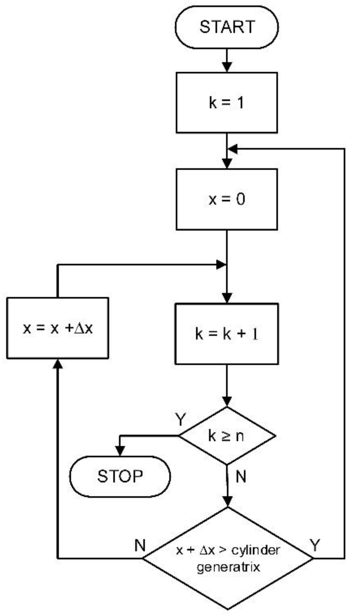 Applsci 12 00261 g014