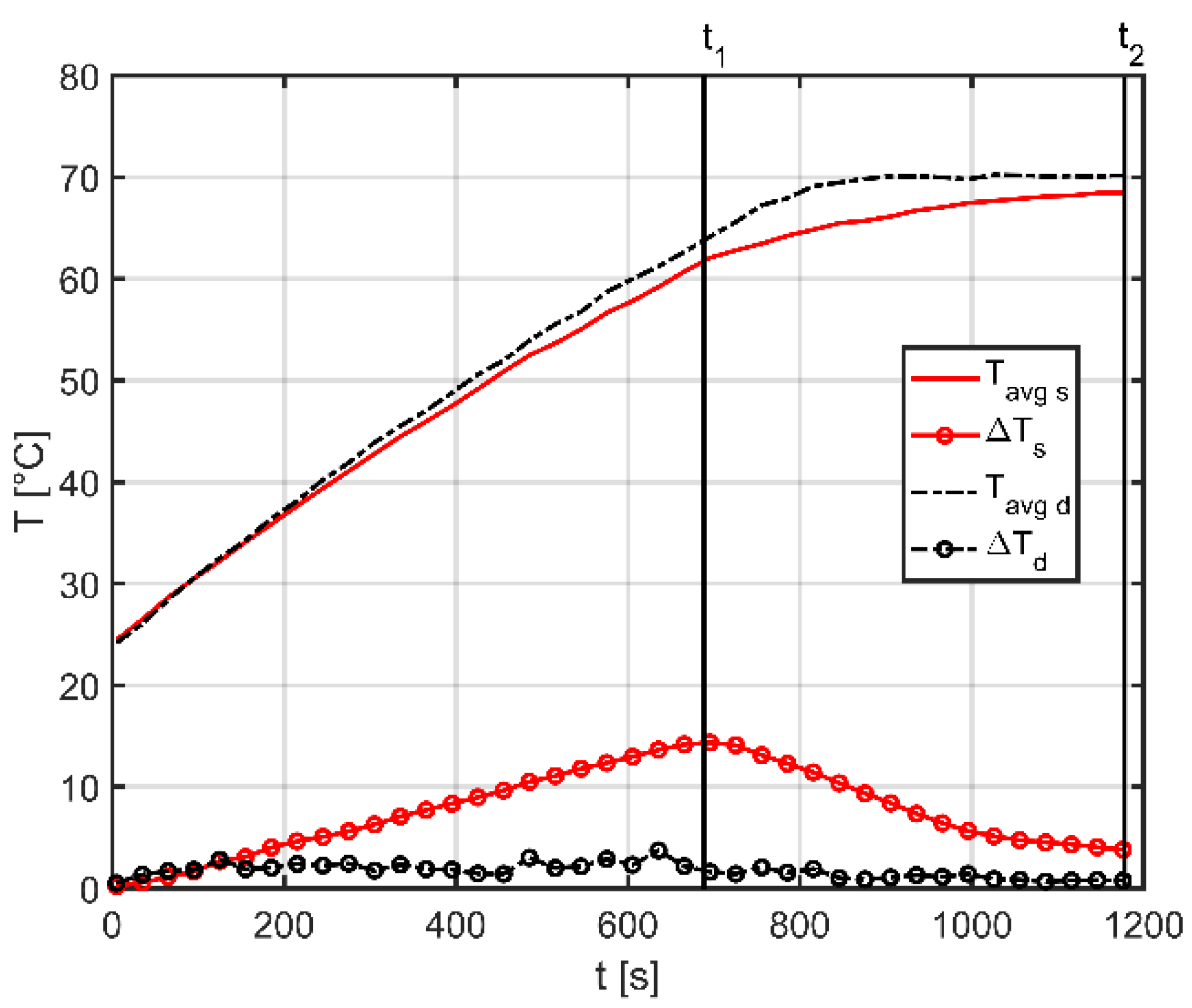Applsci 12 00261 g018