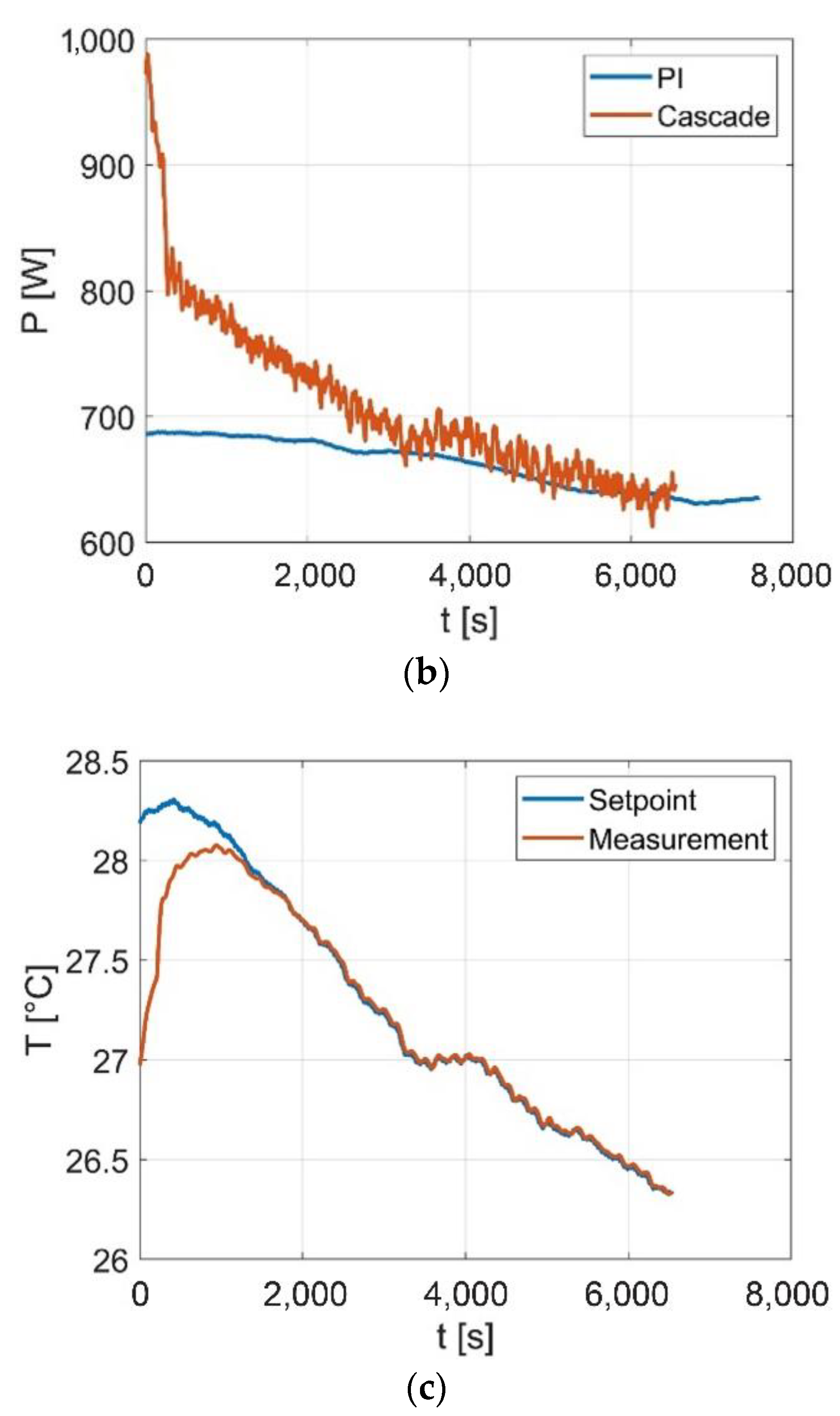 Applsci 12 00261 g026b