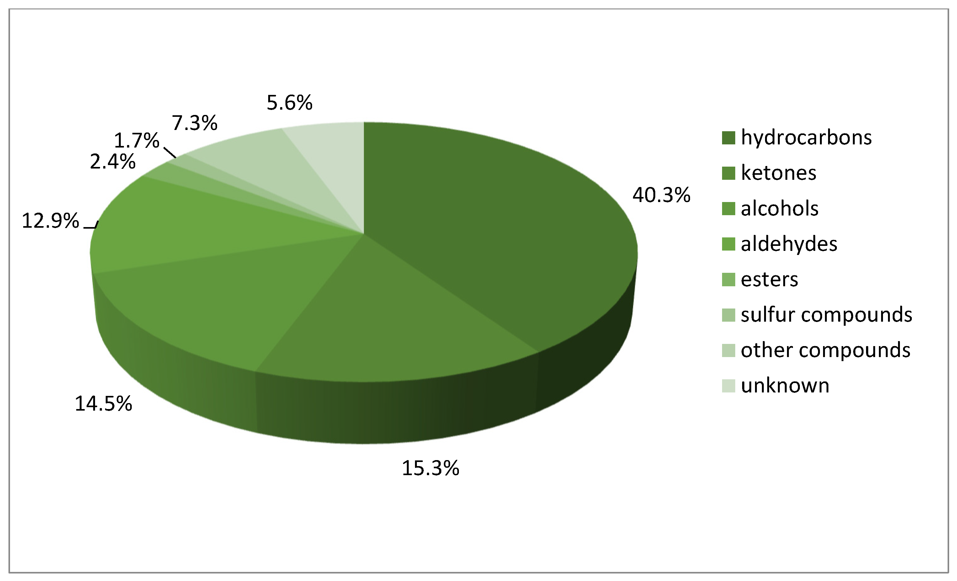 Applsci 12 00264 g003