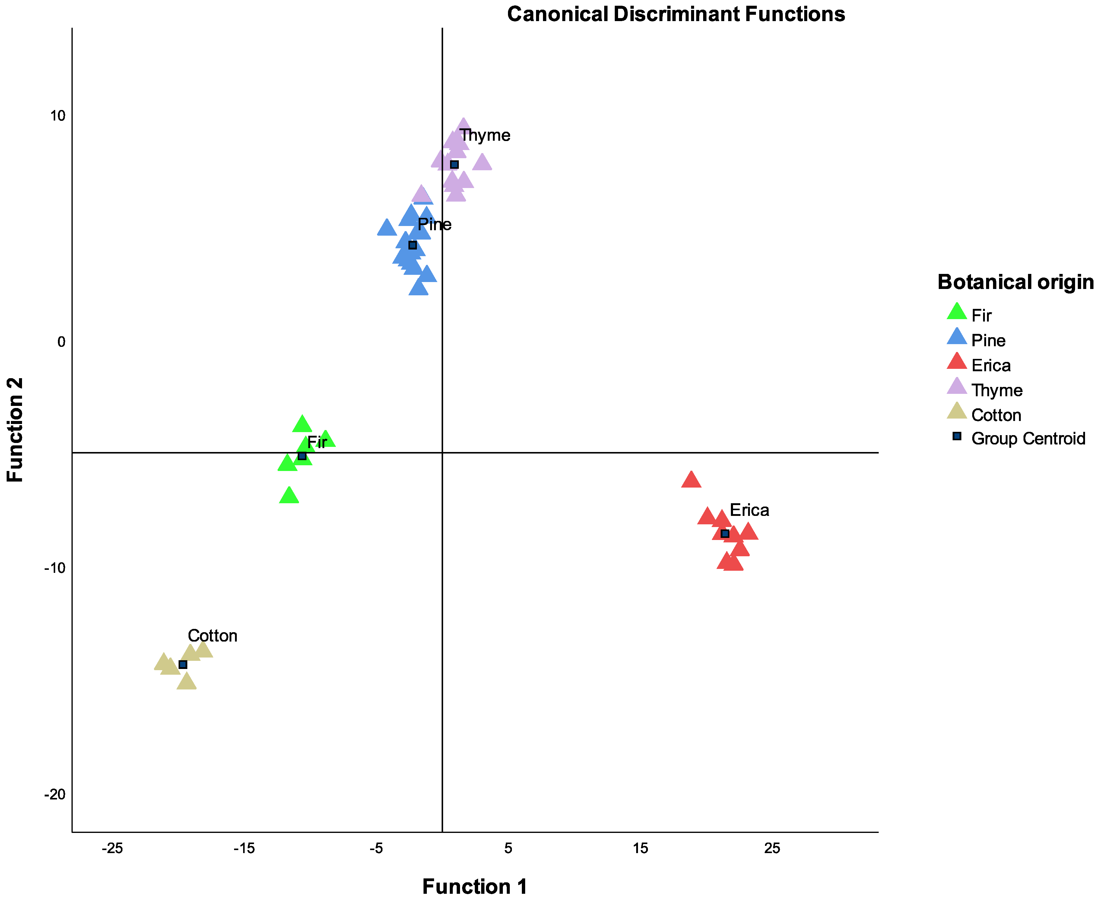 Applsci 12 00264 g004