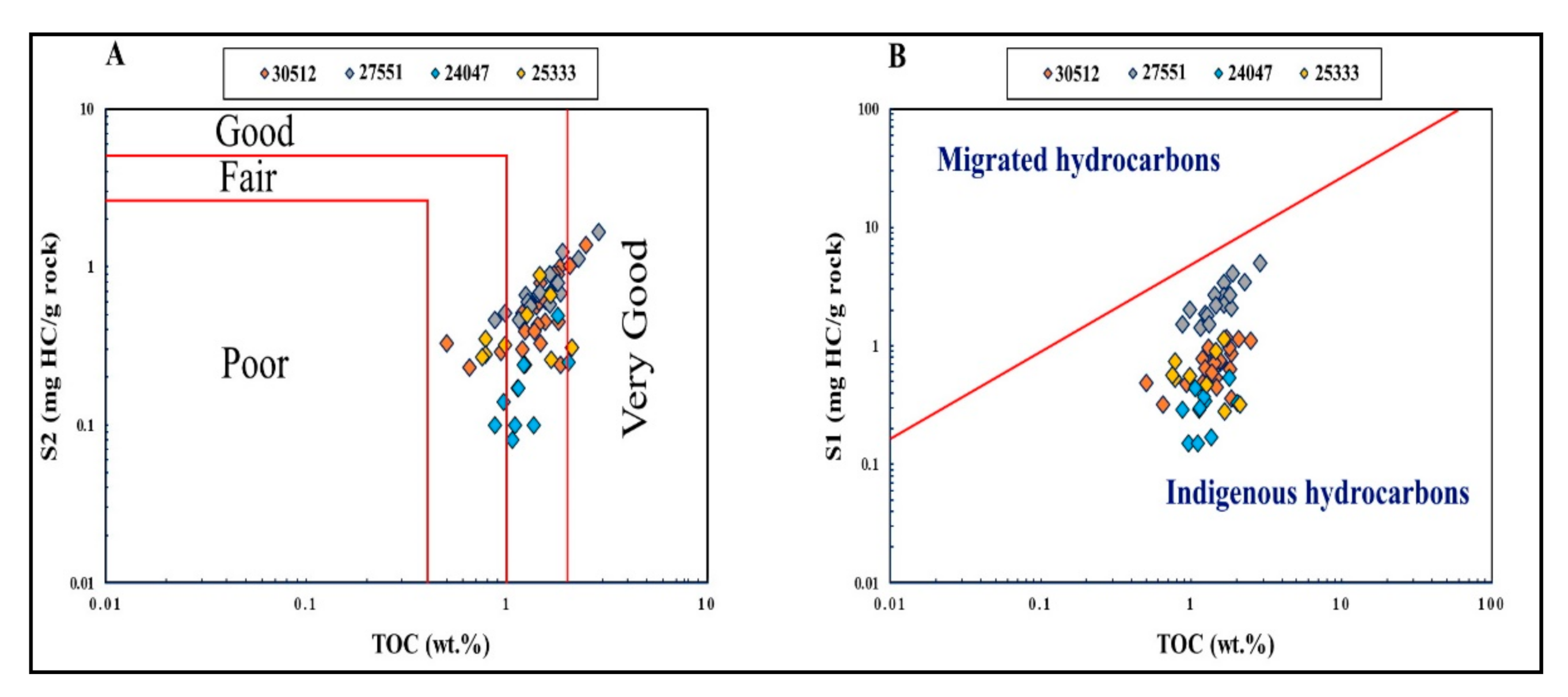 Applsci 12 00267 g003
