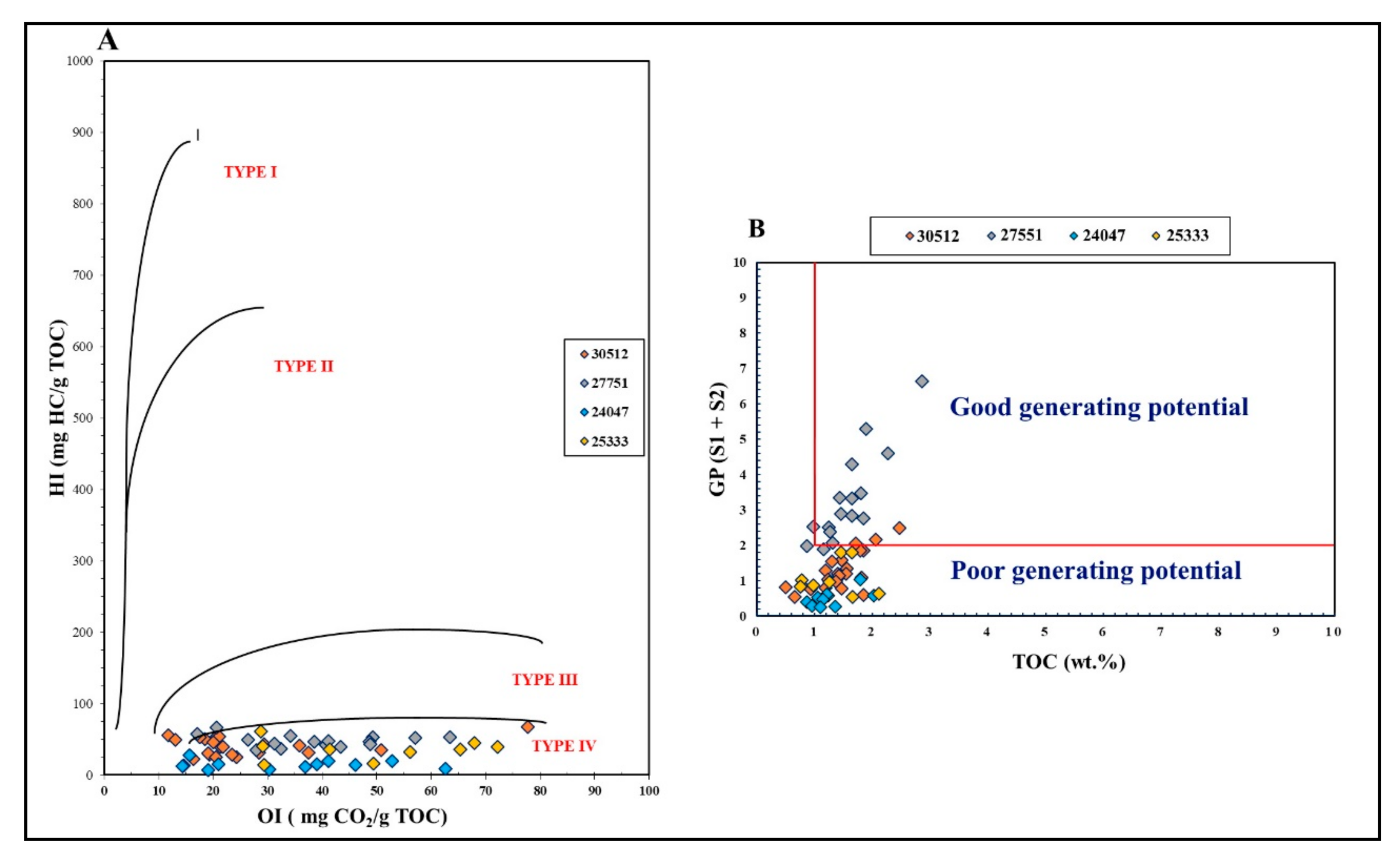 Applsci 12 00267 g004