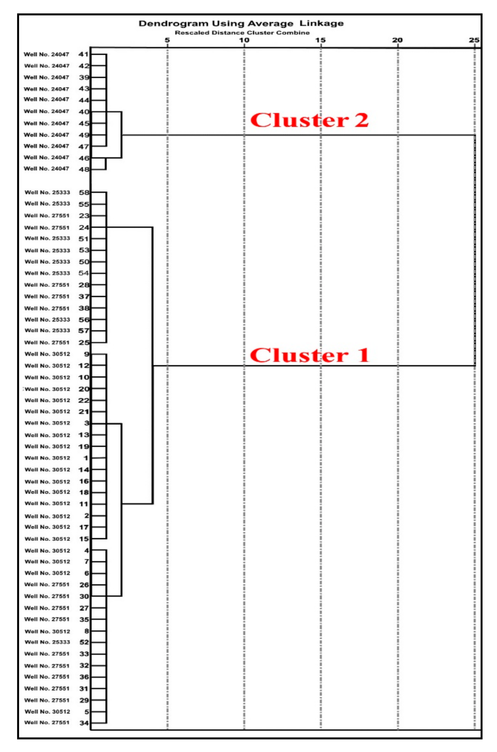 Applsci 12 00267 g007