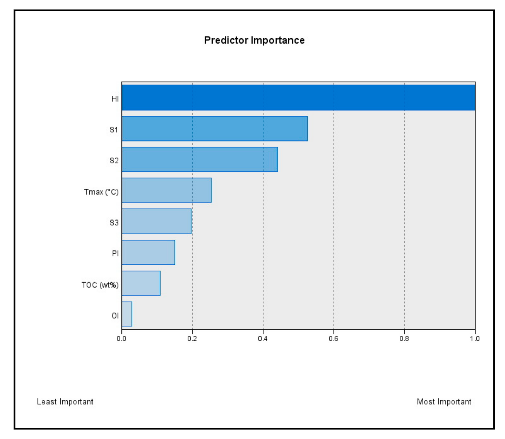 Applsci 12 00267 g010