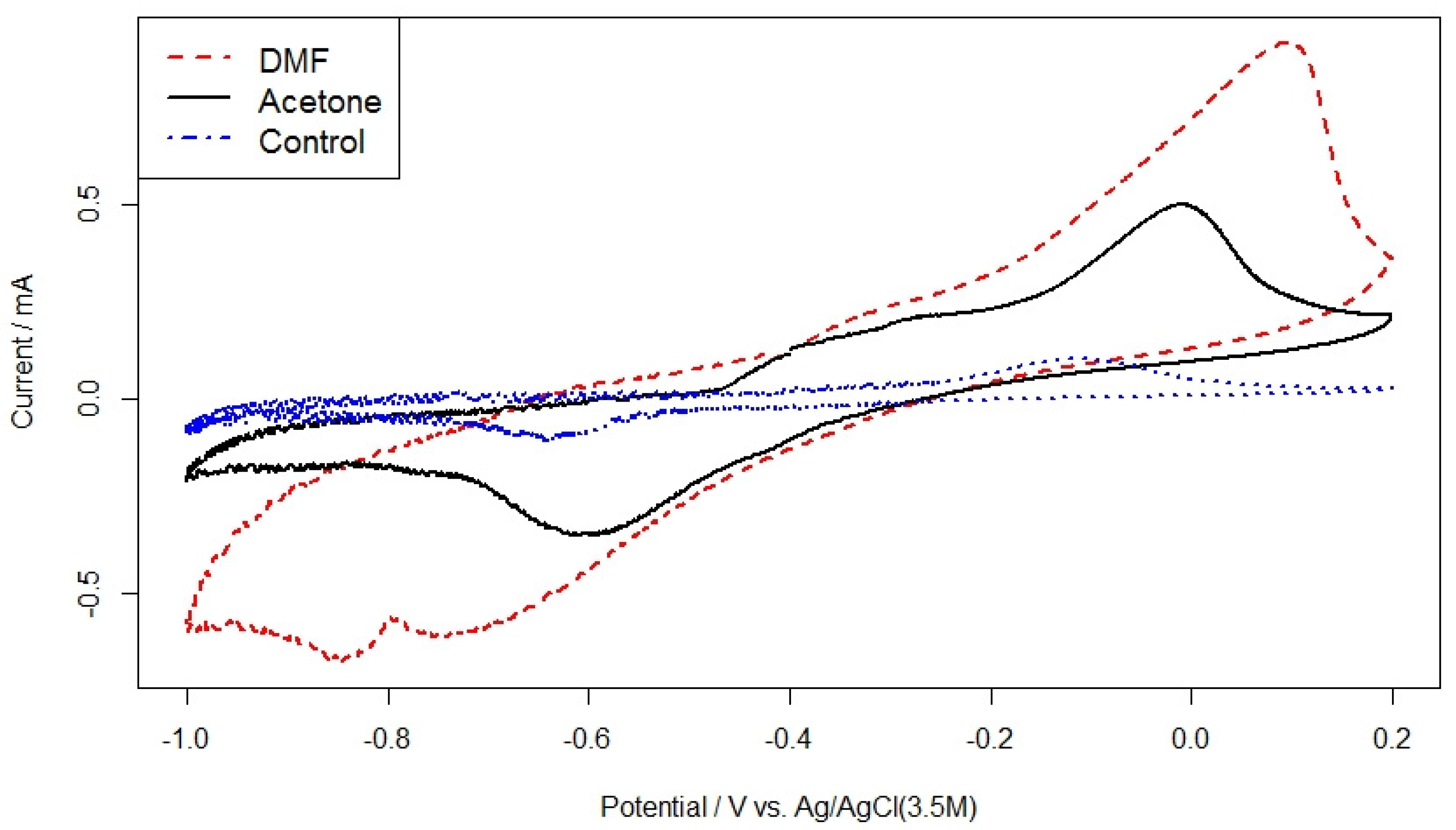 Applsci 12 00275 g004