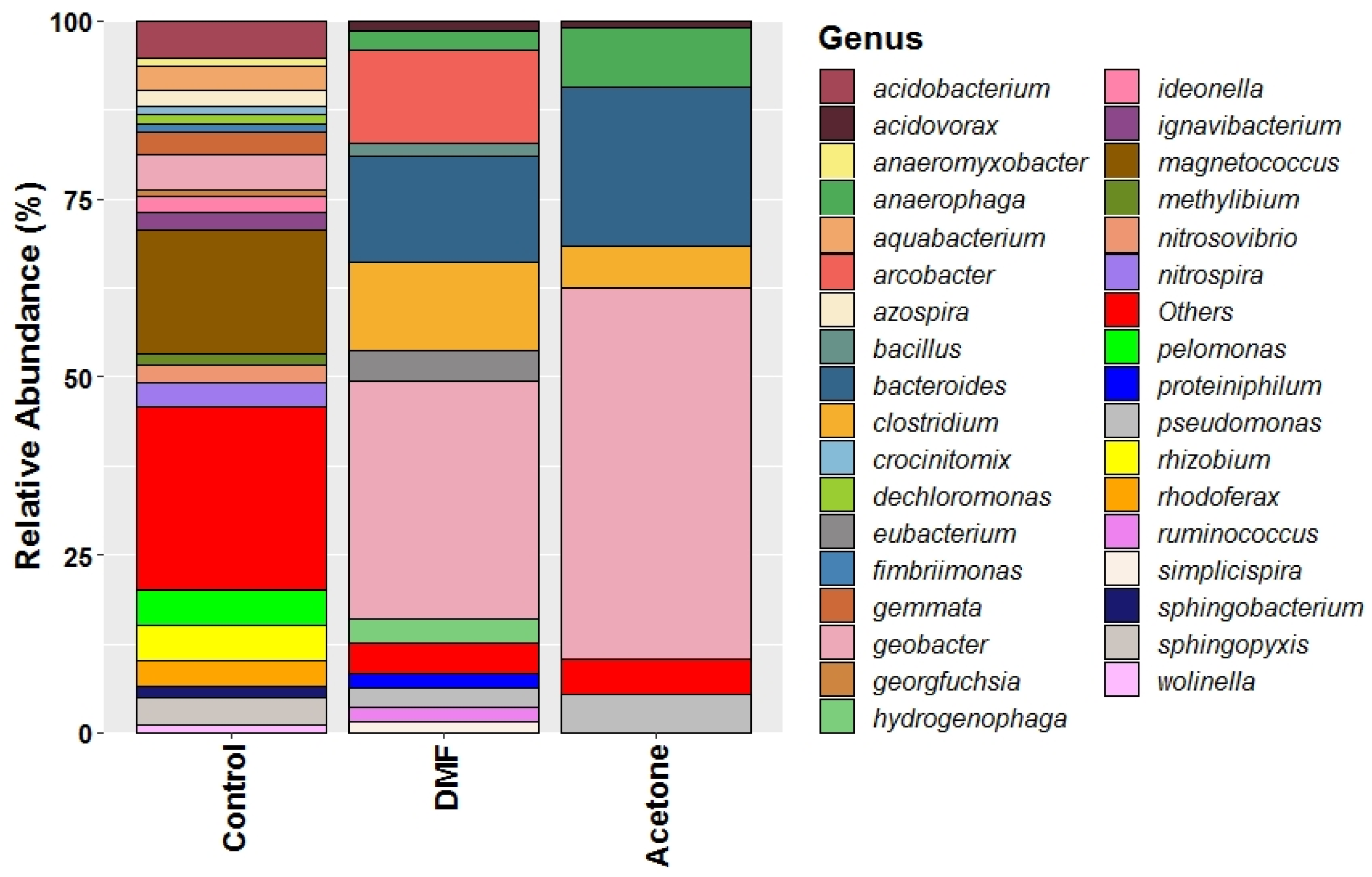 Applsci 12 00275 g006