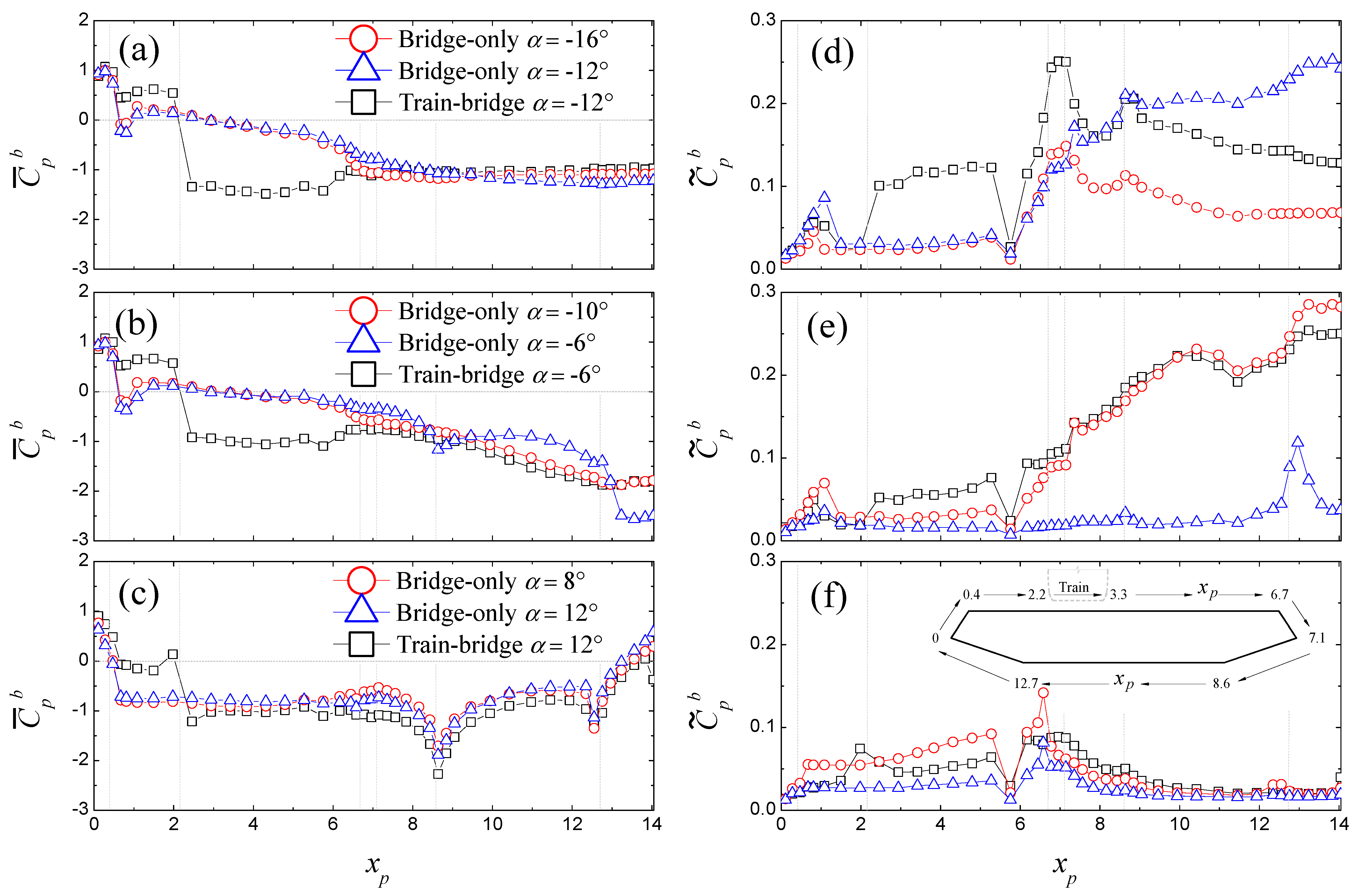 Applsci 12 00276 g006