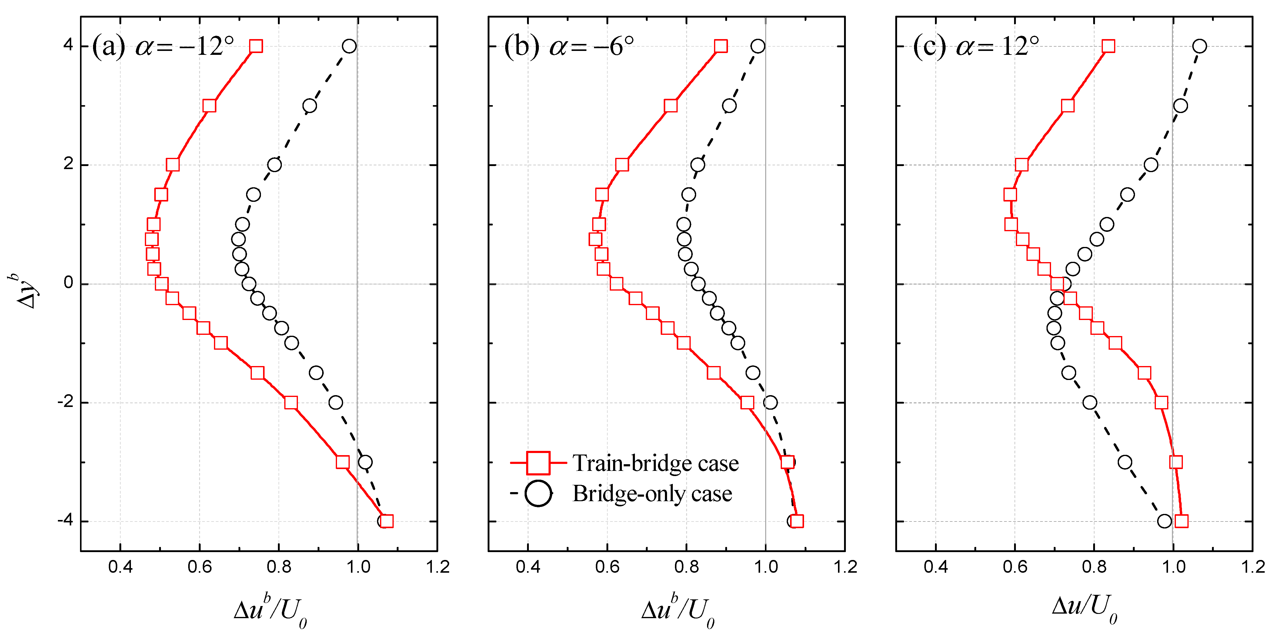 Applsci 12 00276 g007