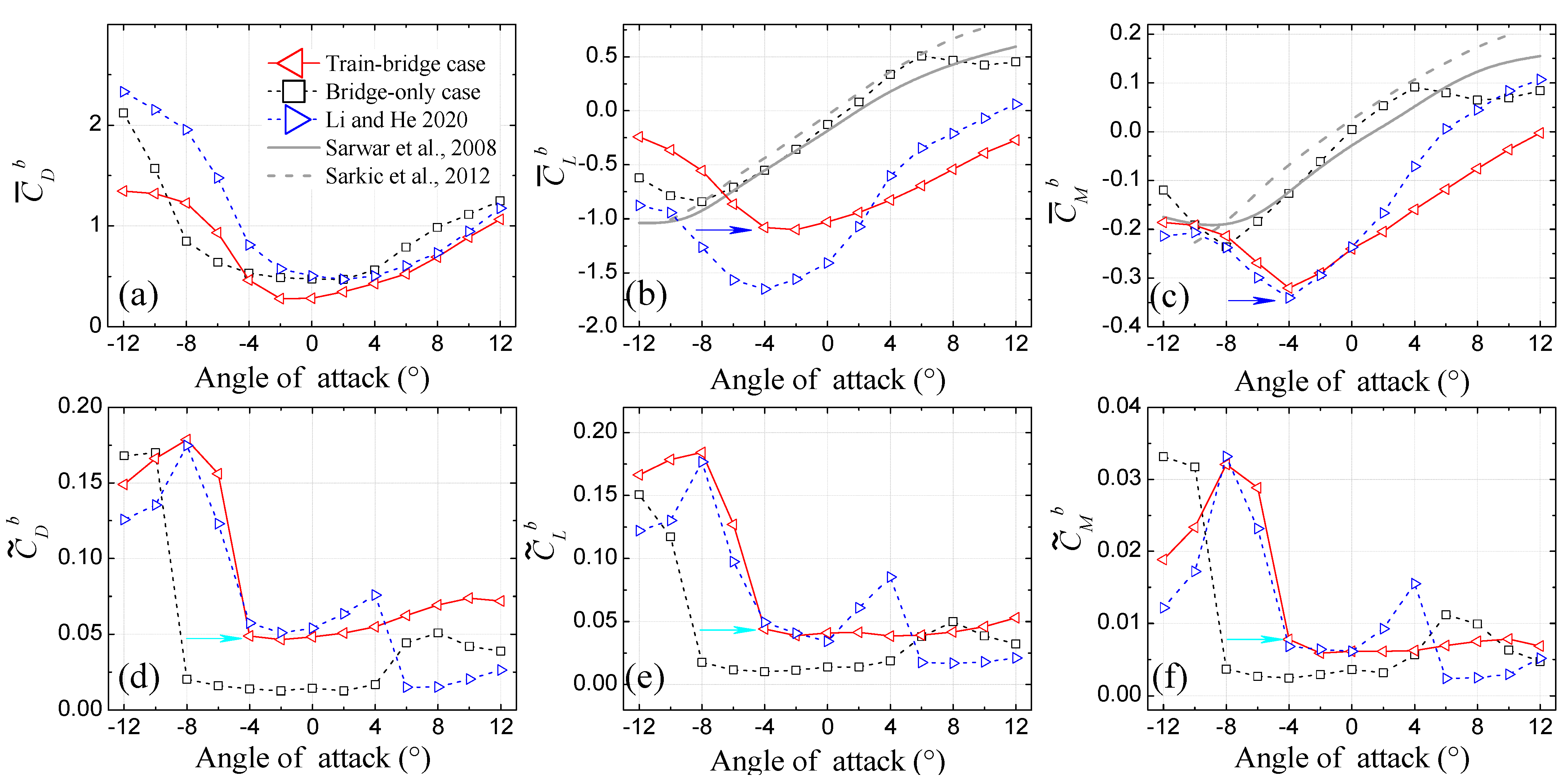 Applsci 12 00276 g009