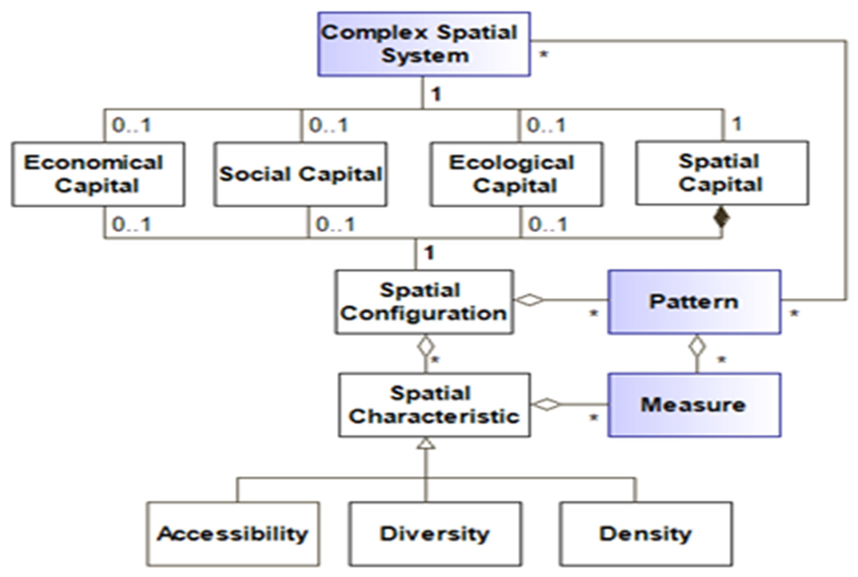 Applsci 12 00302 g002