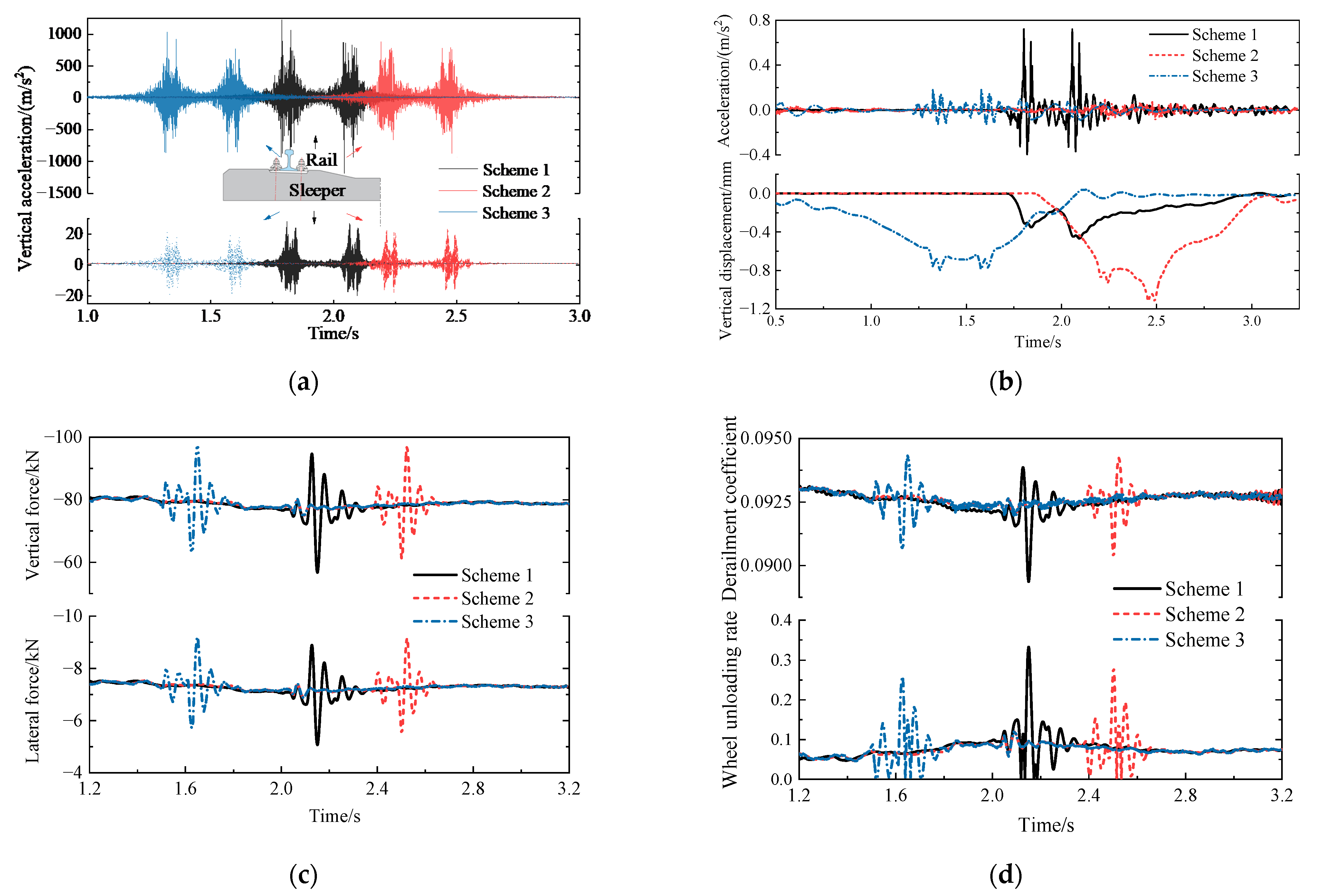 Applsci 12 00305 g016