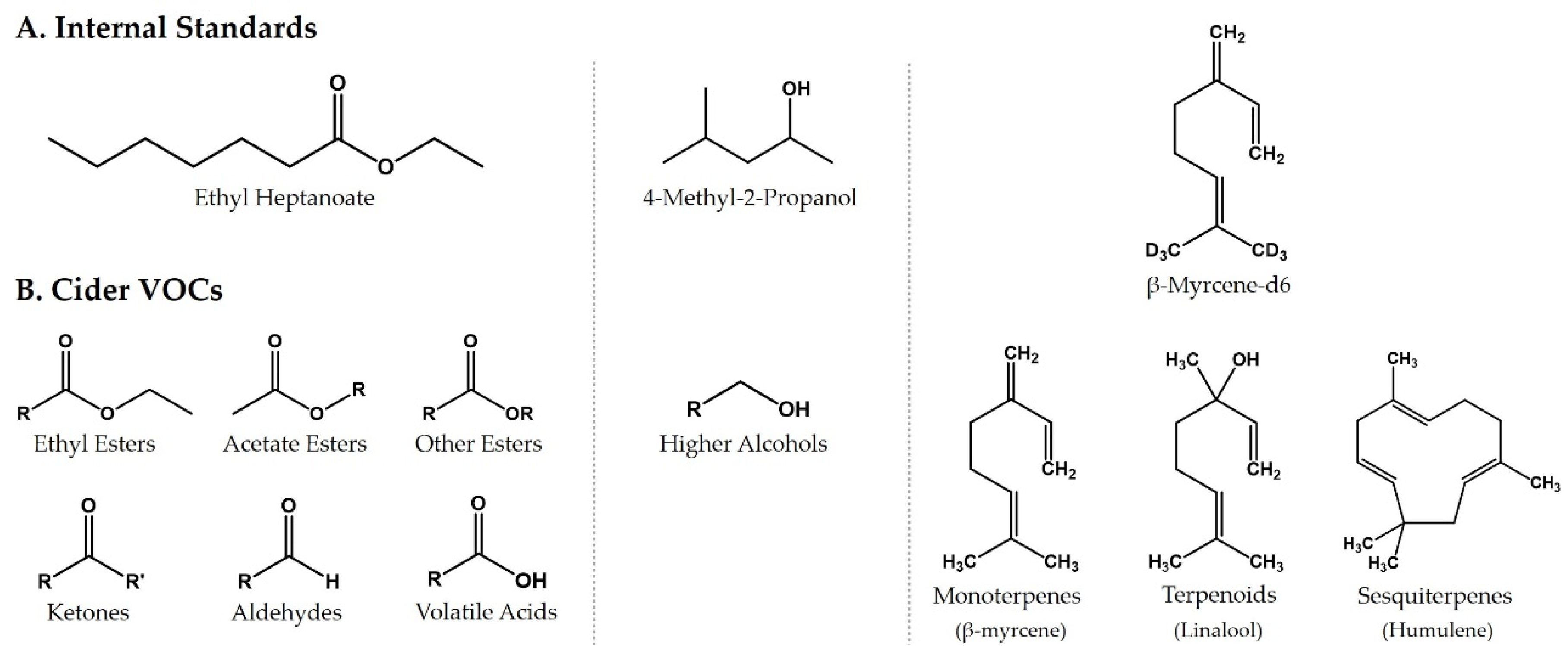 Applsci 12 00310 g001