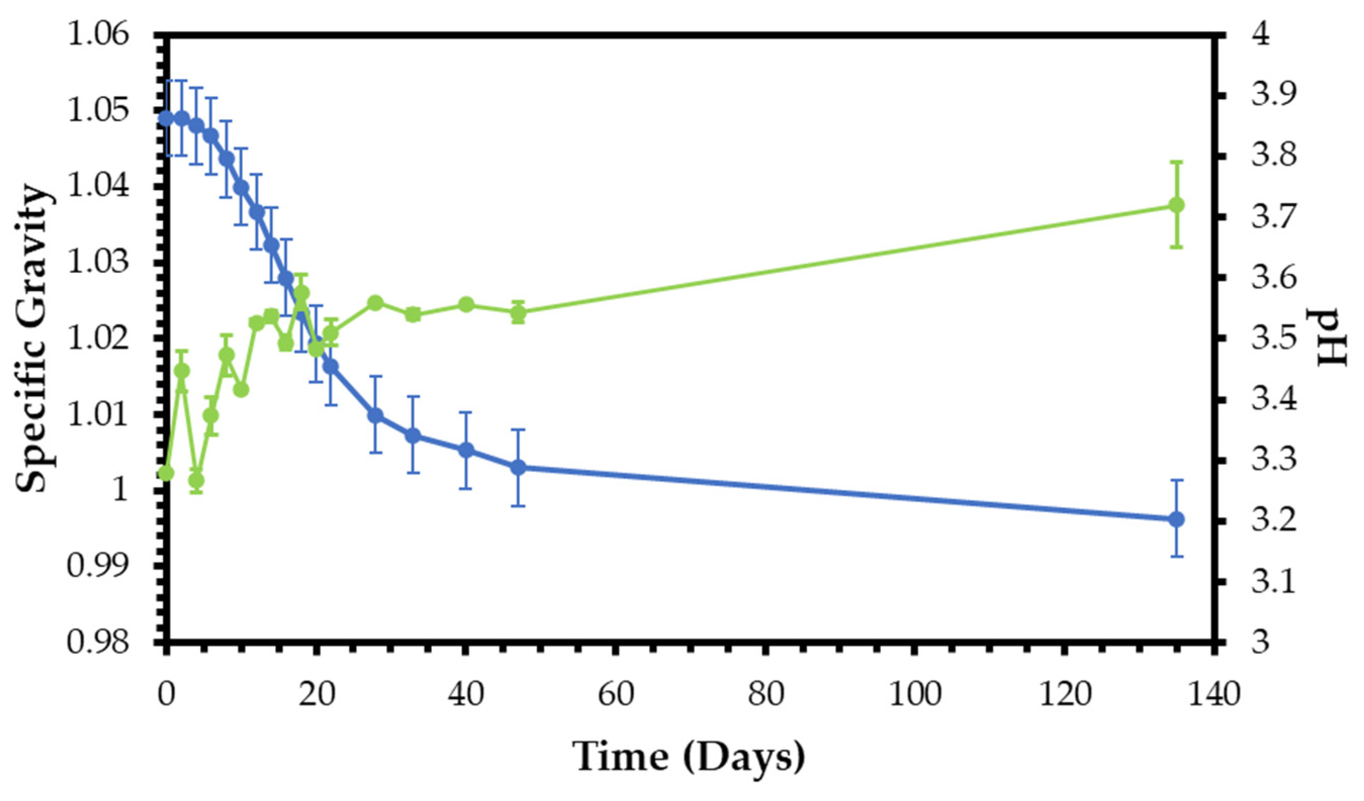 Applsci 12 00310 g003