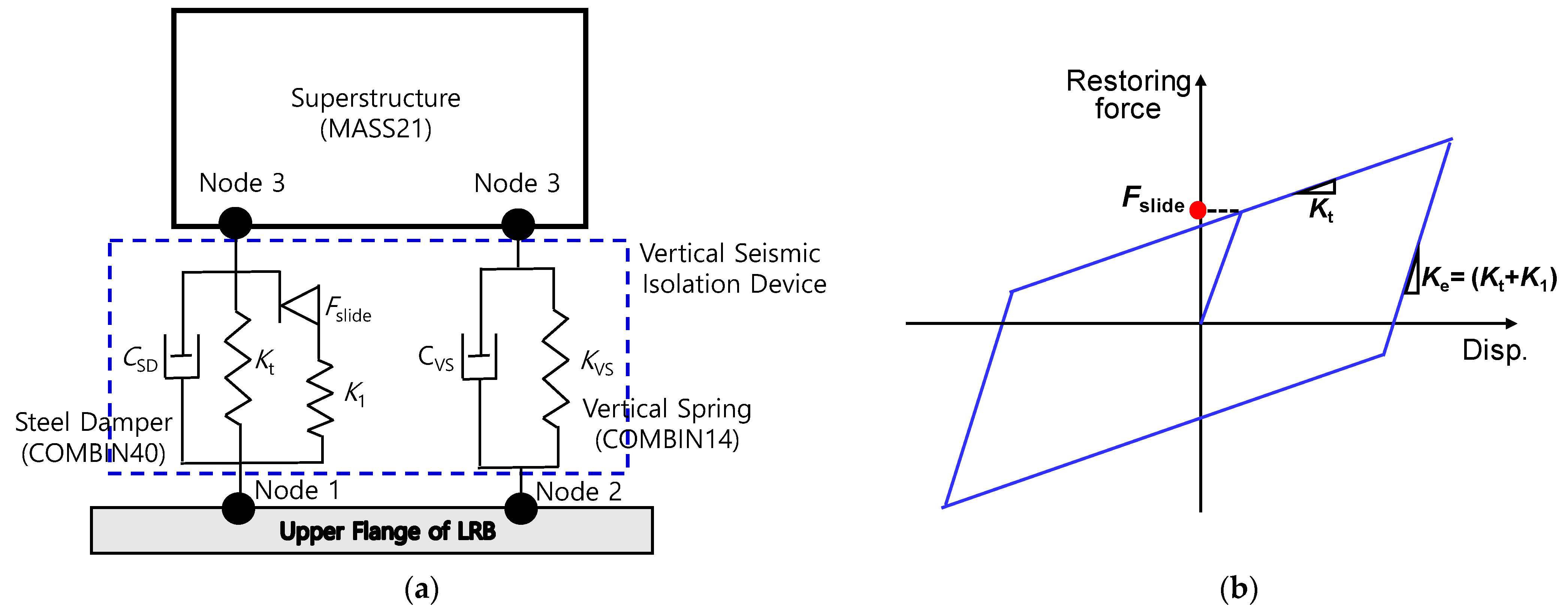 Applsci 12 00320 g004