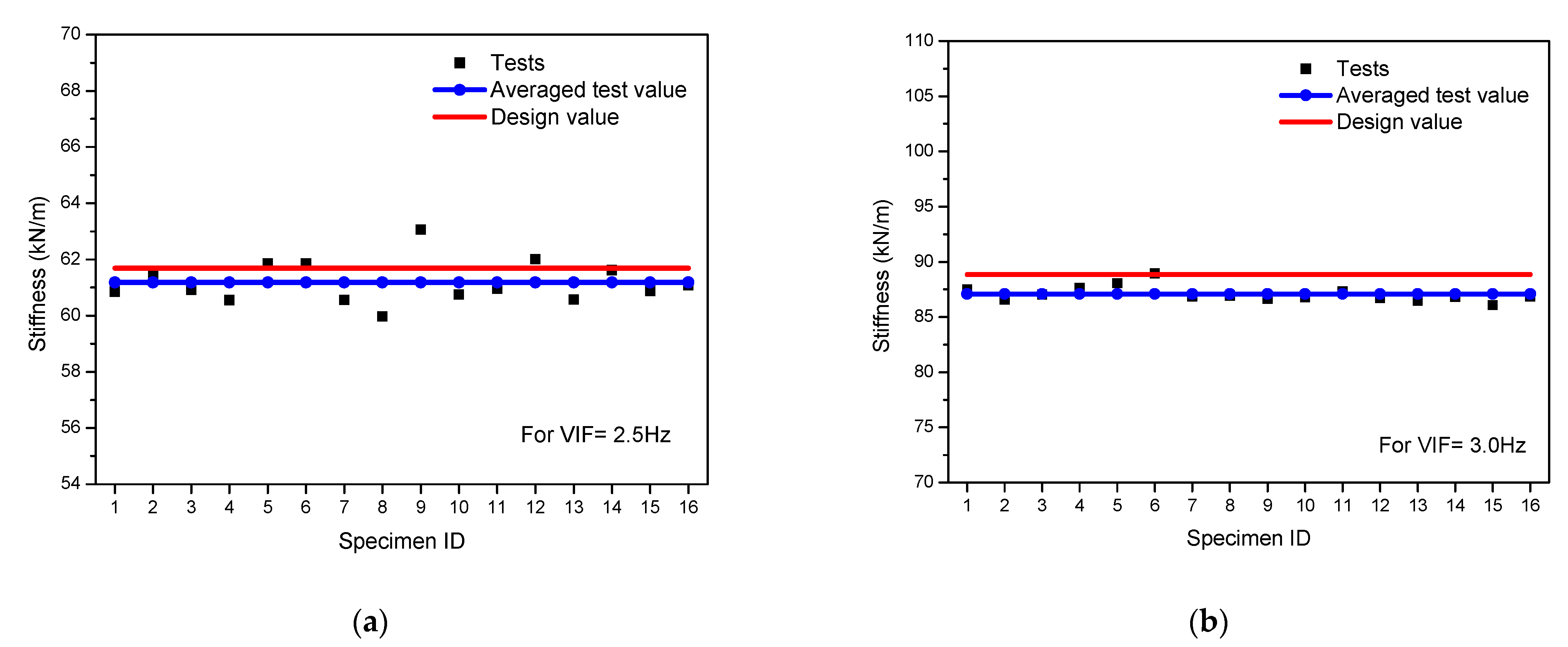 Applsci 12 00320 g010