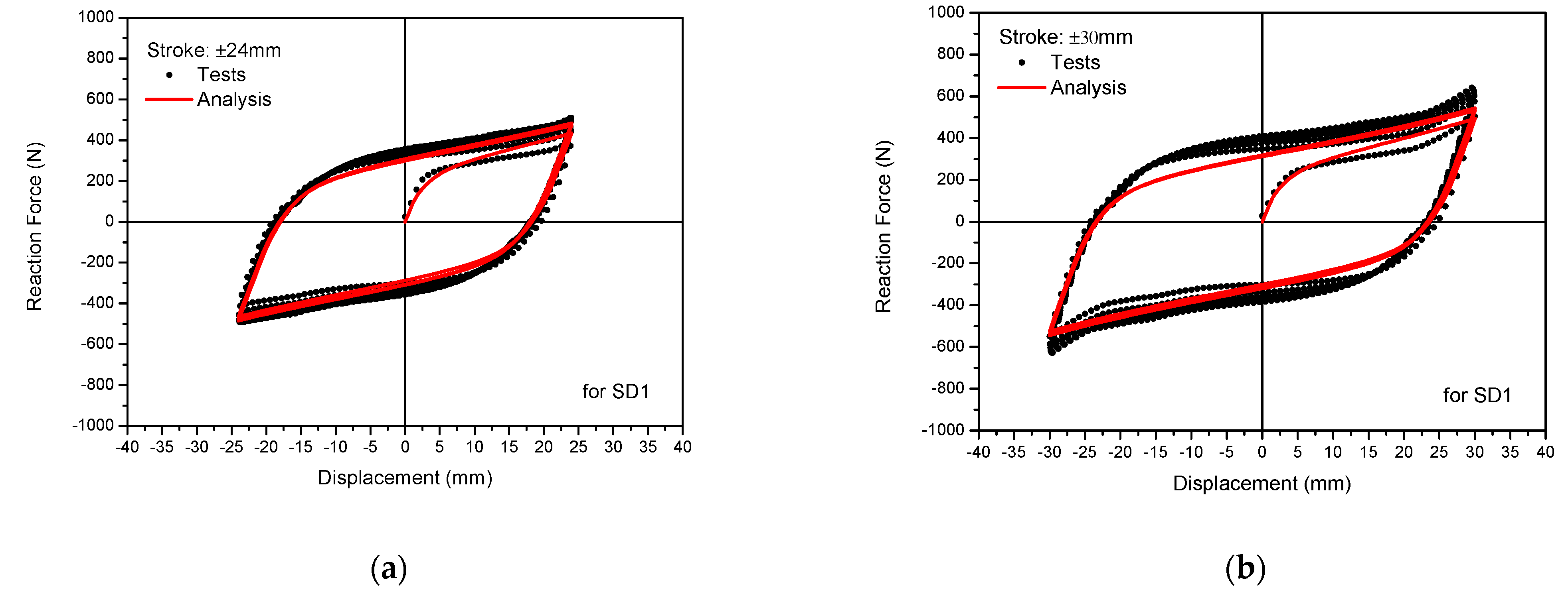 Applsci 12 00320 g018