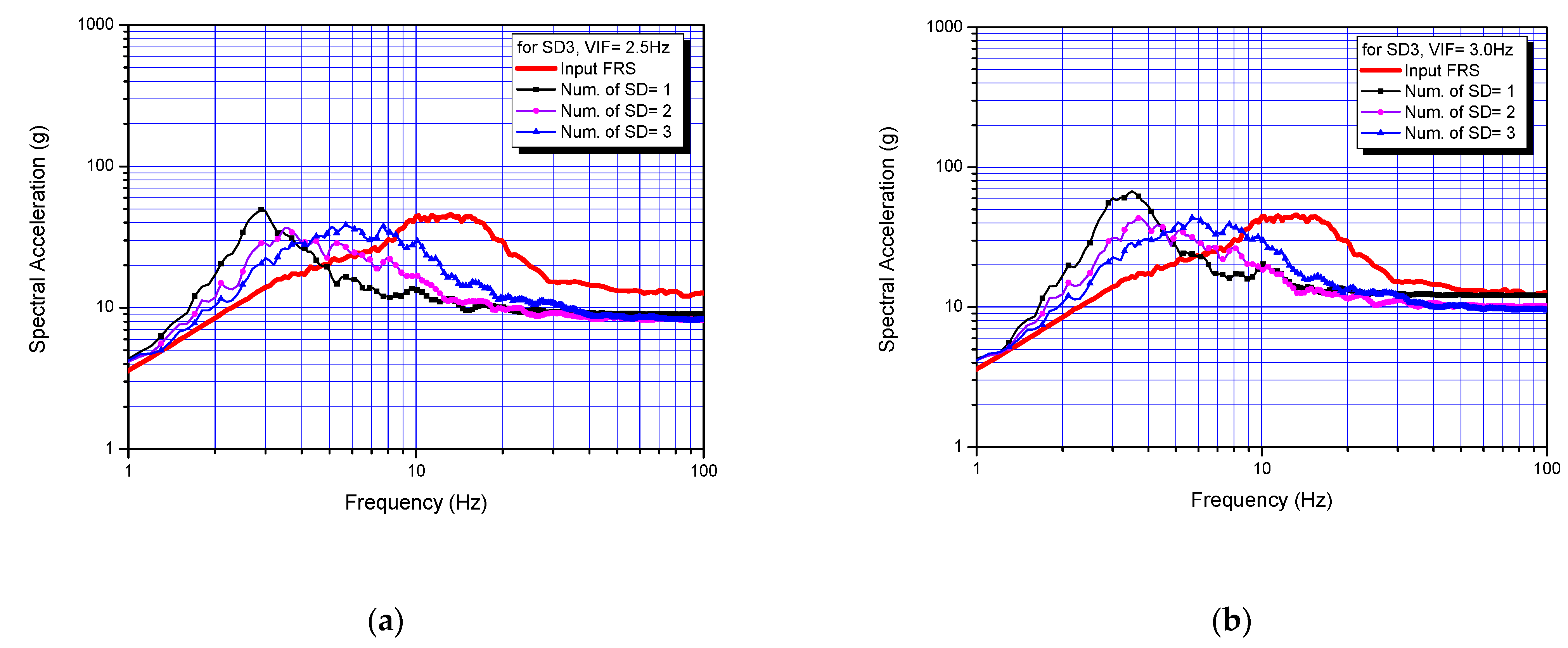 Applsci 12 00320 g023