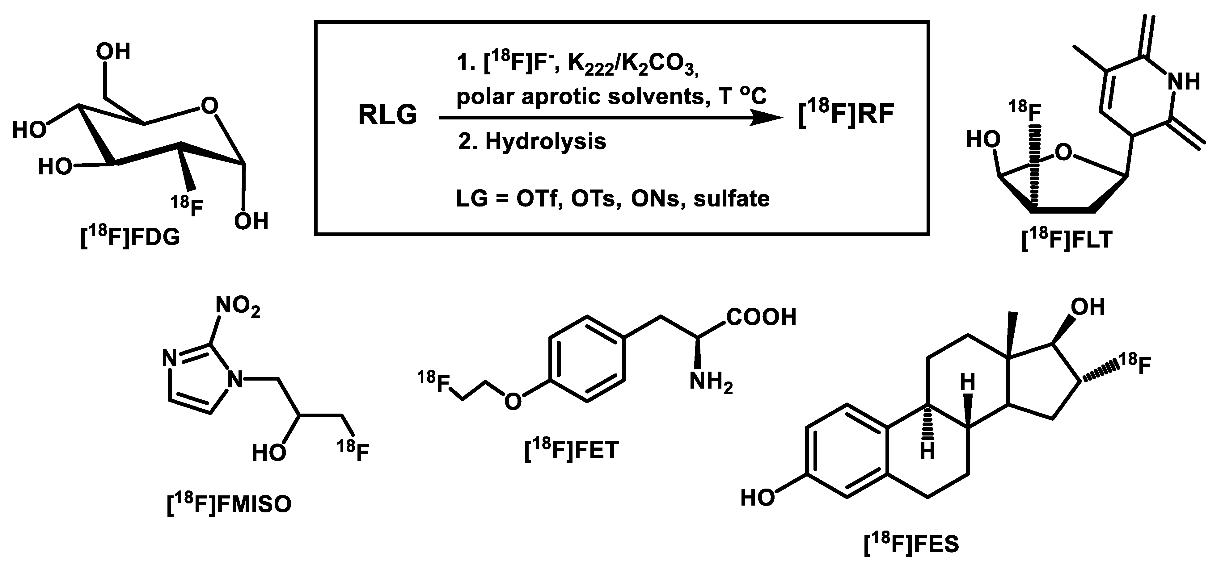 Applsci 12 00321 g001