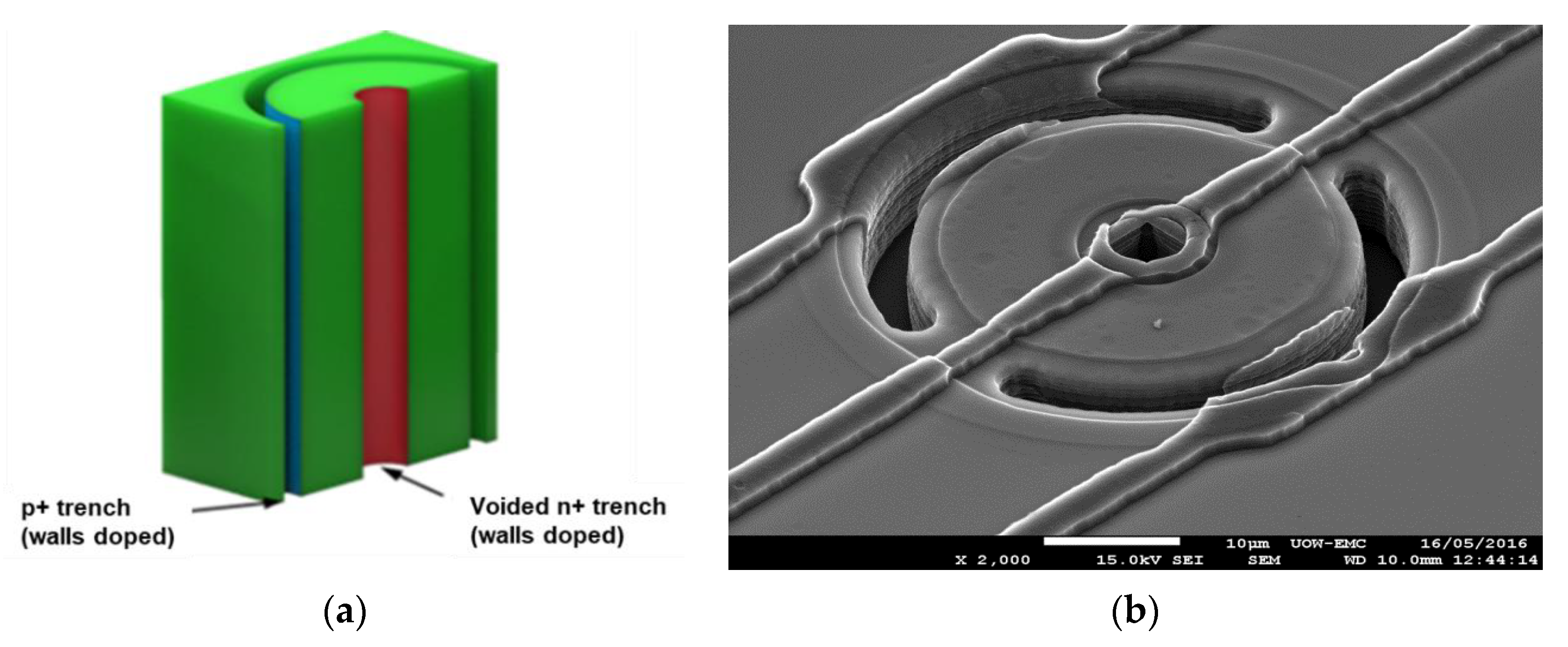 Applsci 12 00328 g003
