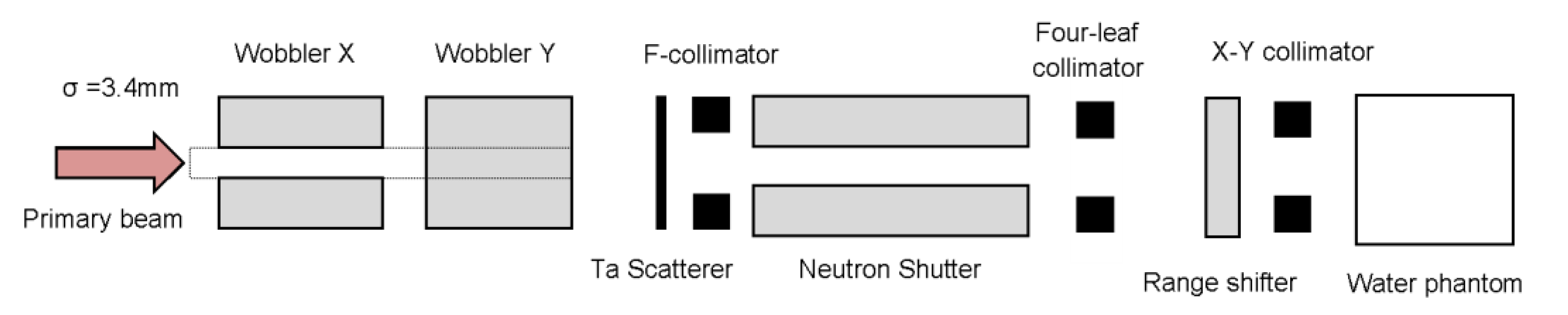 Applsci 12 00328 g012